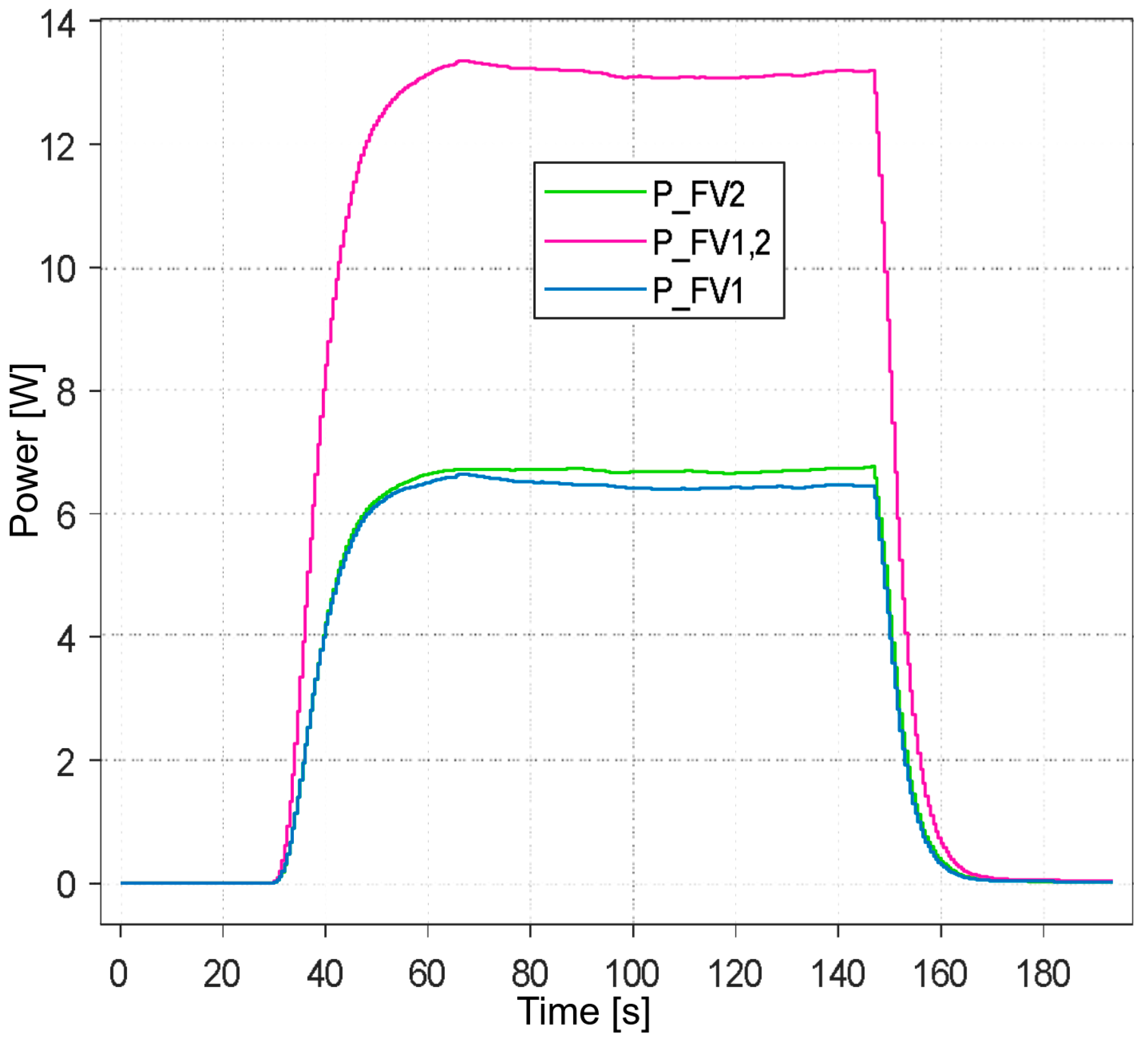 Hydrogen 06 00041 g014 Hydrogen 06 00041 g014
