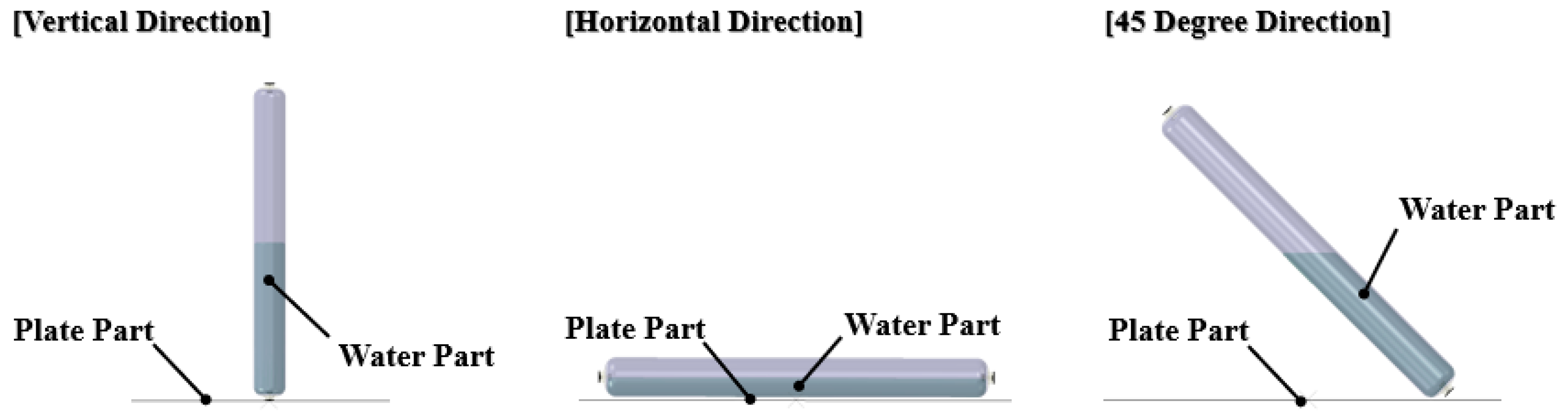 Hydrogen 06 00044 g018 Hydrogen 06 00044 g018