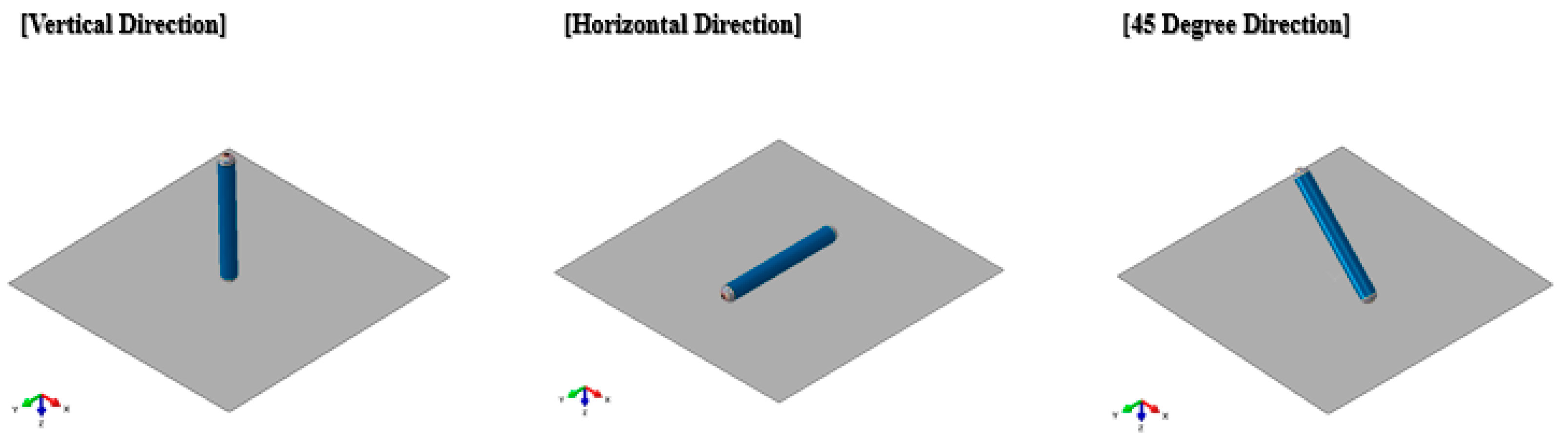 Hydrogen 06 00044 g019 Hydrogen 06 00044 g019