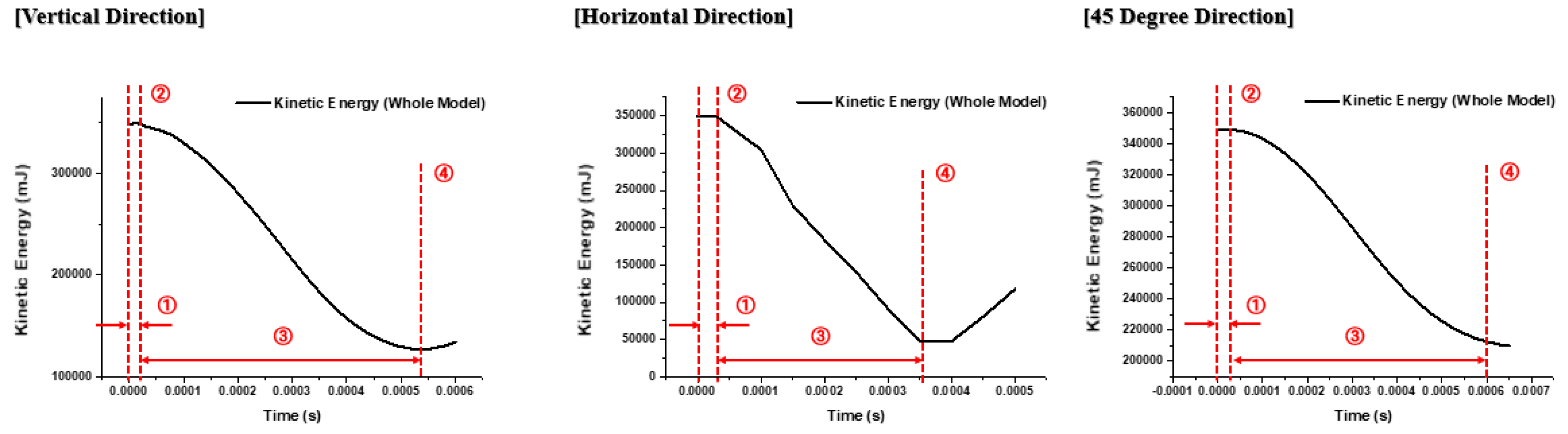 Hydrogen 06 00044 g021 Hydrogen 06 00044 g021