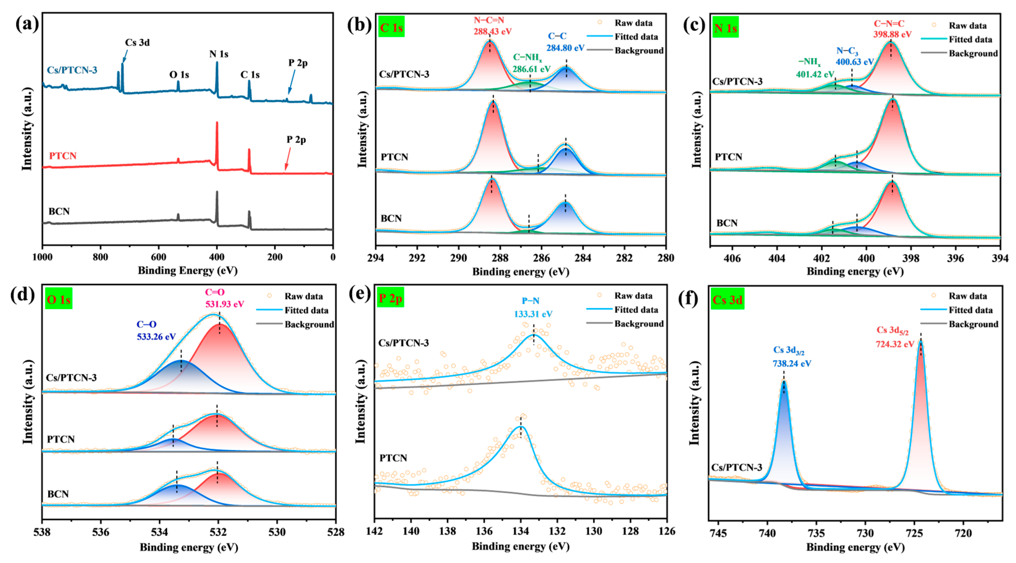 Hydrogen 06 00045 g004