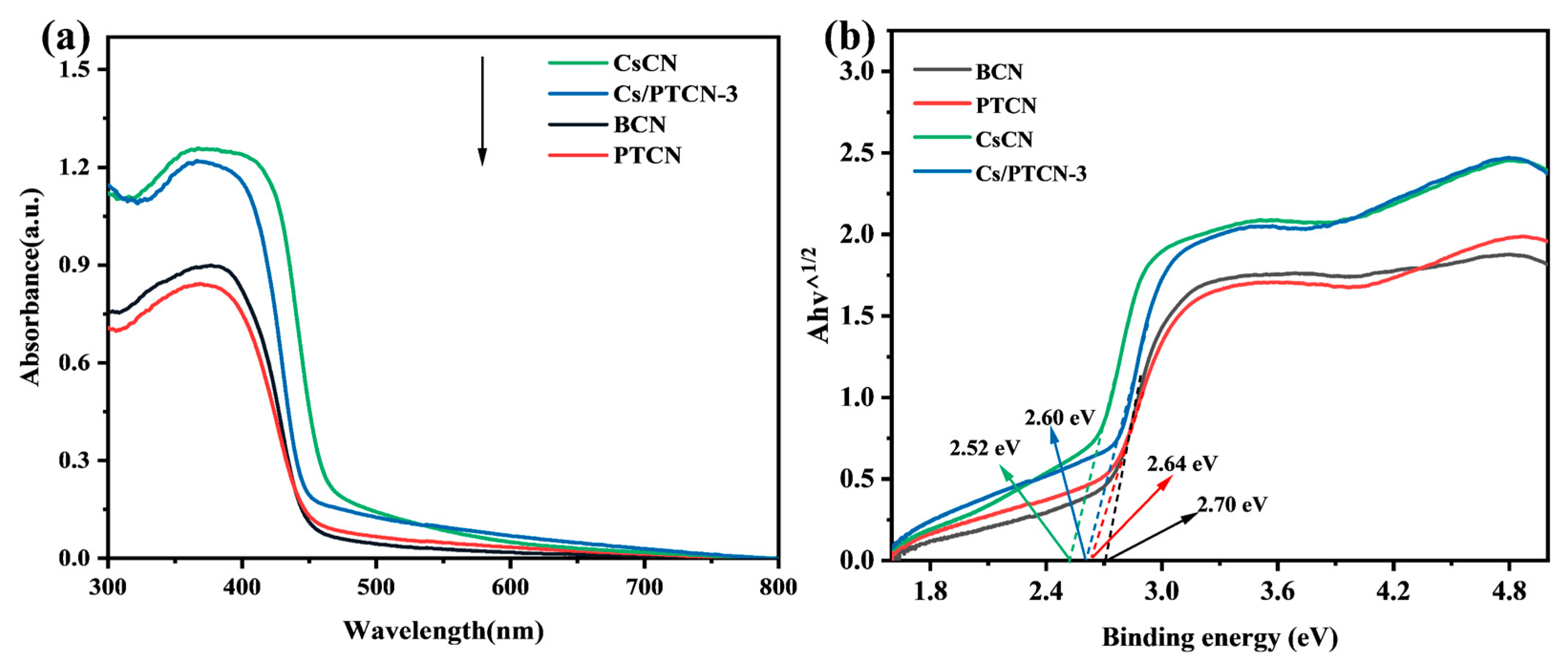 Hydrogen 06 00045 g005