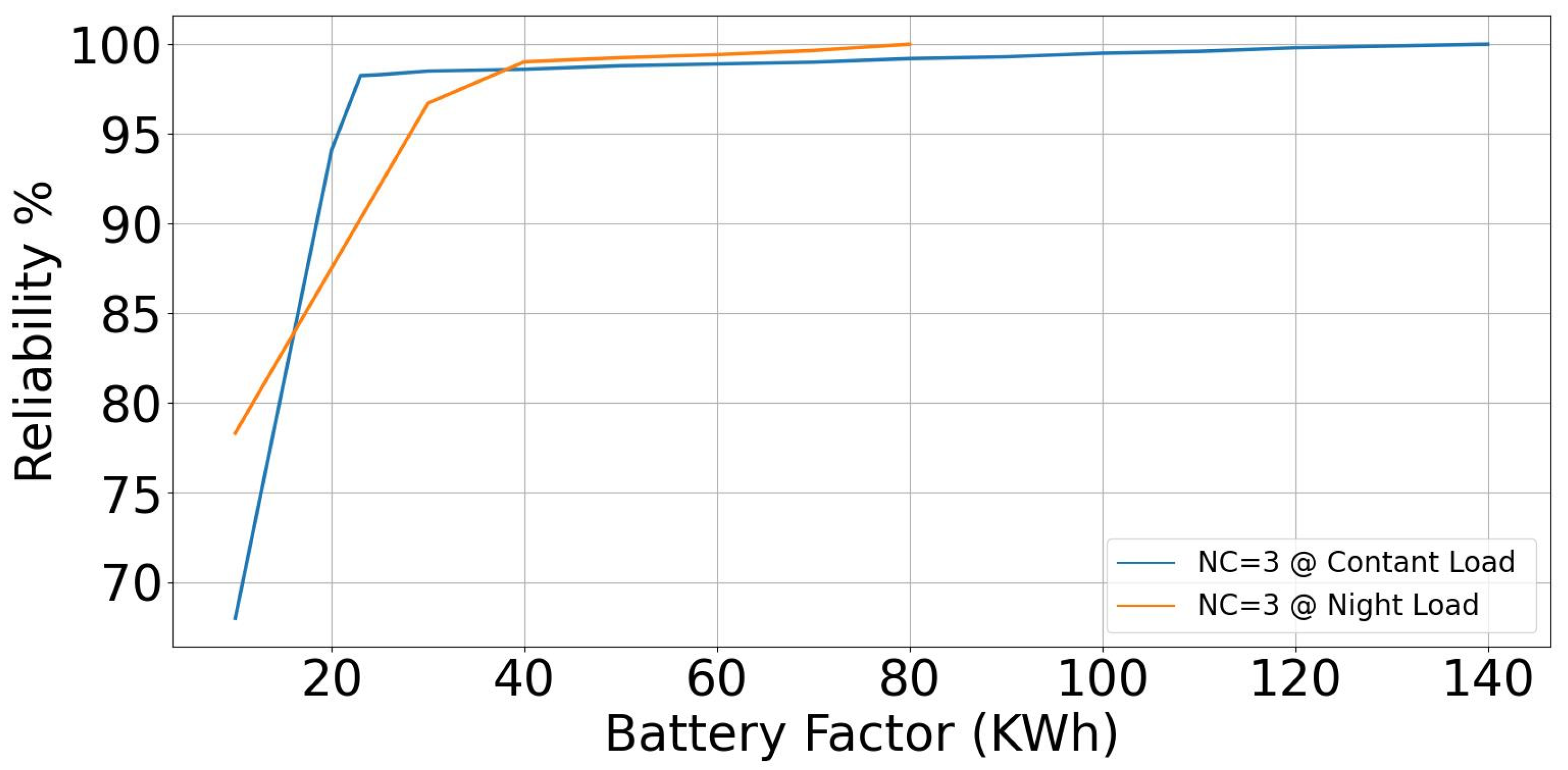 Hydrogen 06 00046 g005 Hydrogen 06 00046 g005