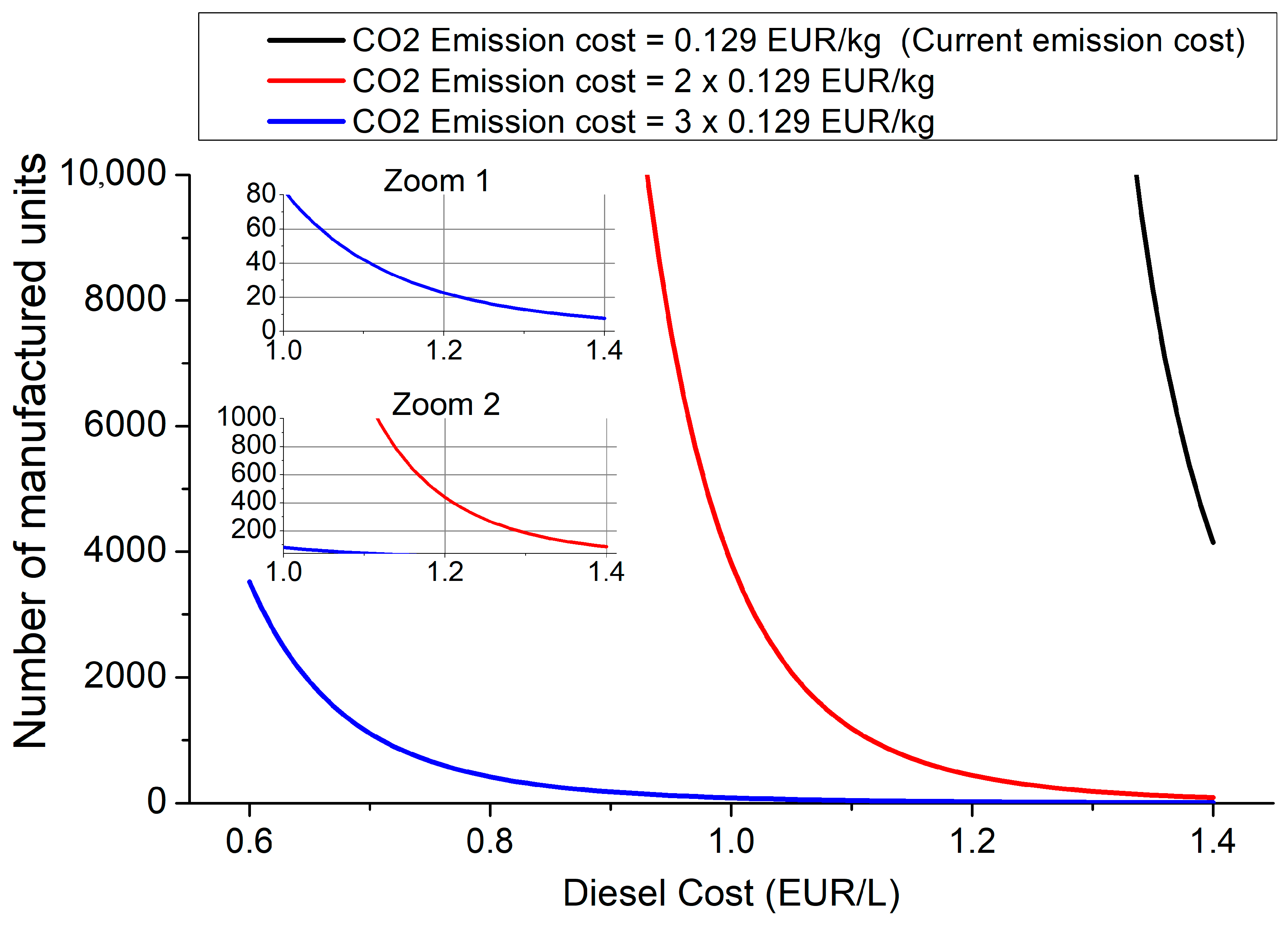 Hydrogen 06 00047 g009