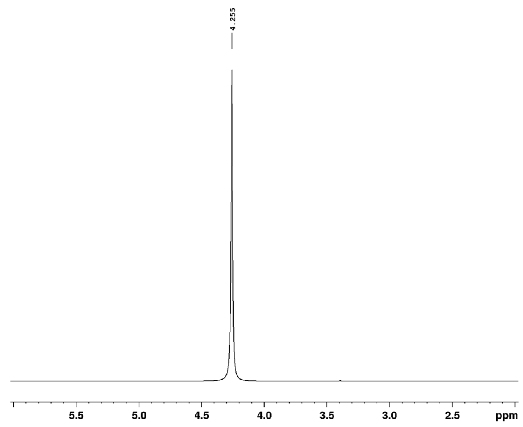 Hydrogen 06 00048 g004