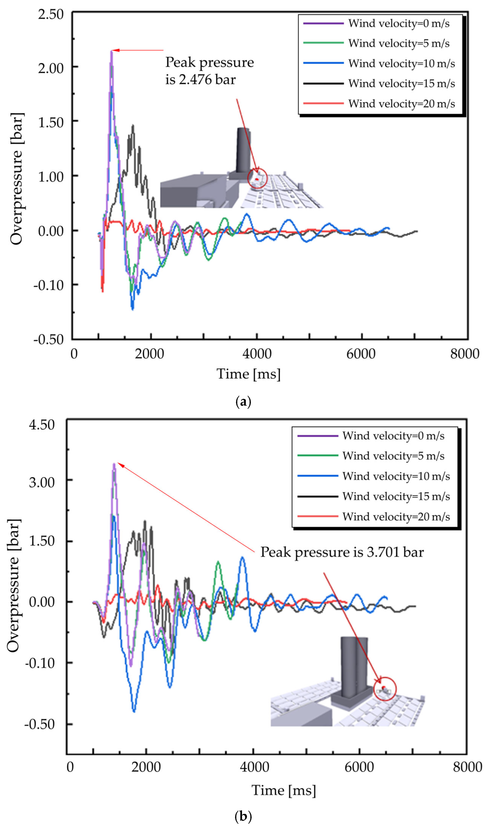 Hydrogen 06 00052 g011
