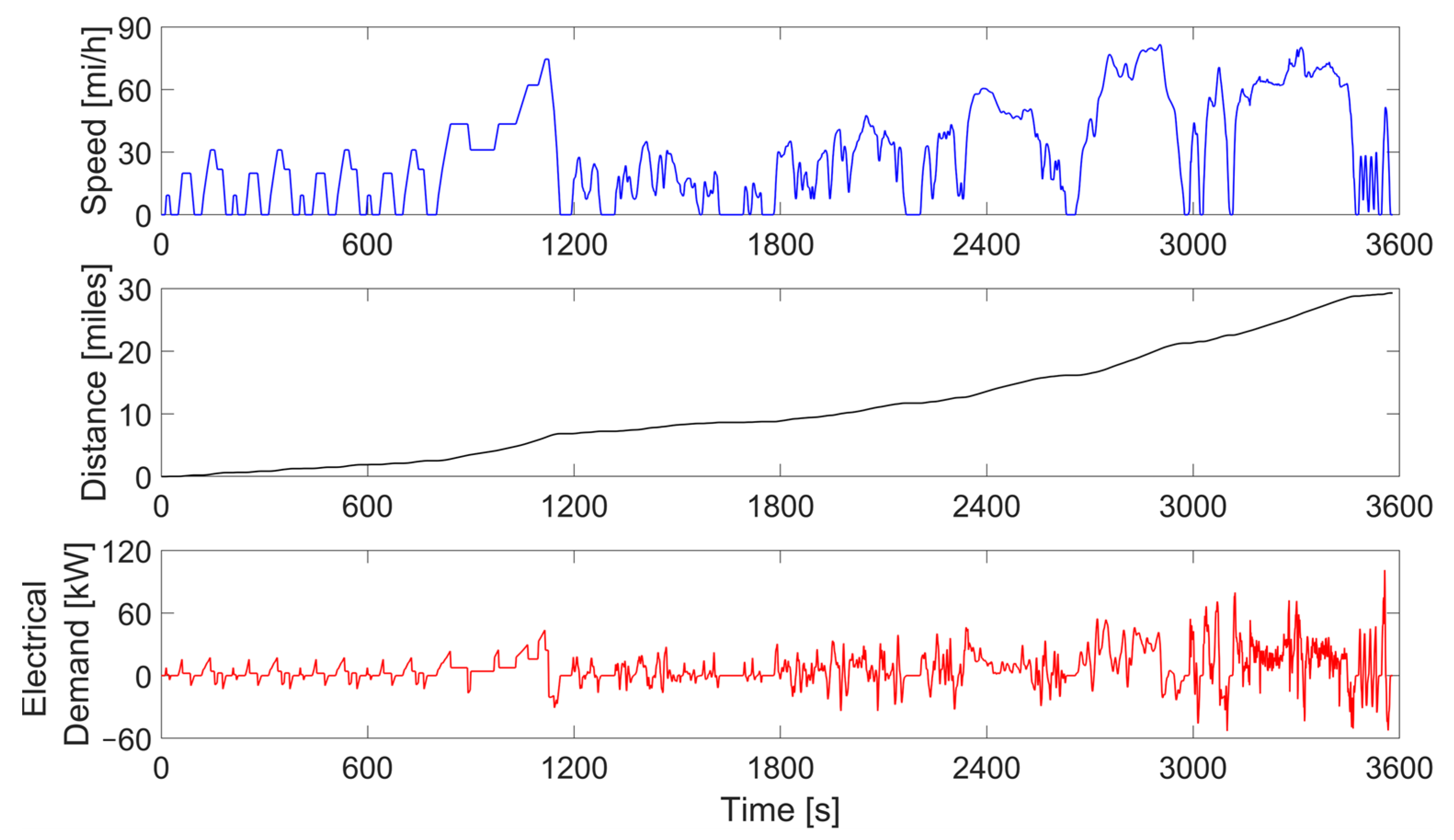 Hydrogen 06 00053 g002