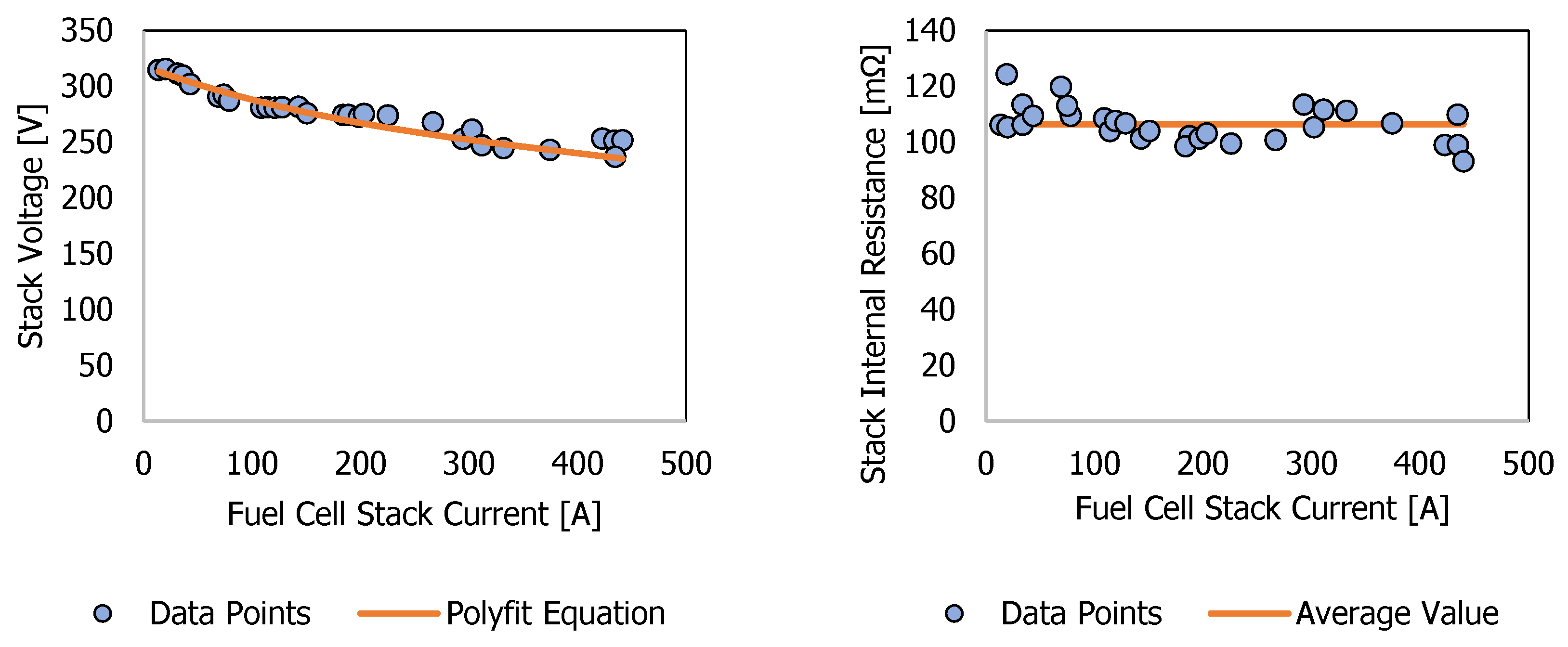 Hydrogen 06 00053 g003