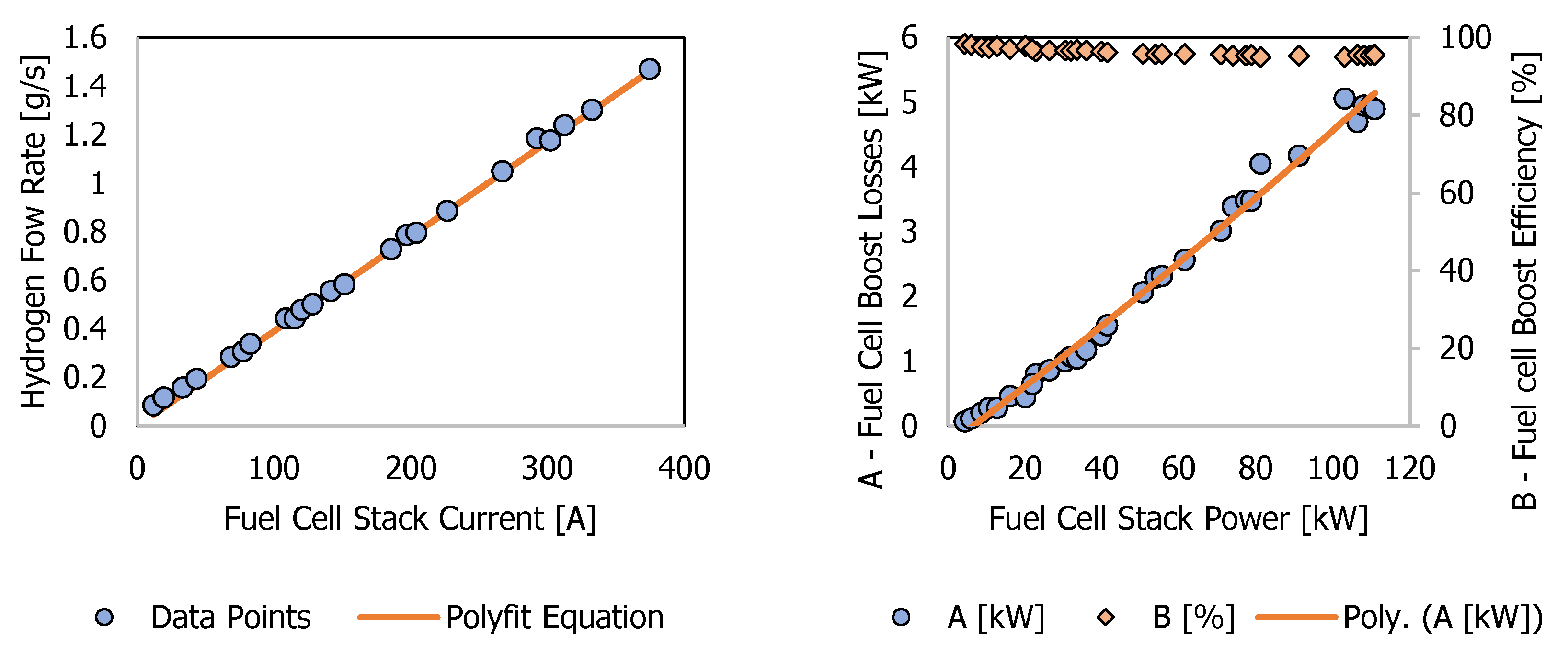Hydrogen 06 00053 g004