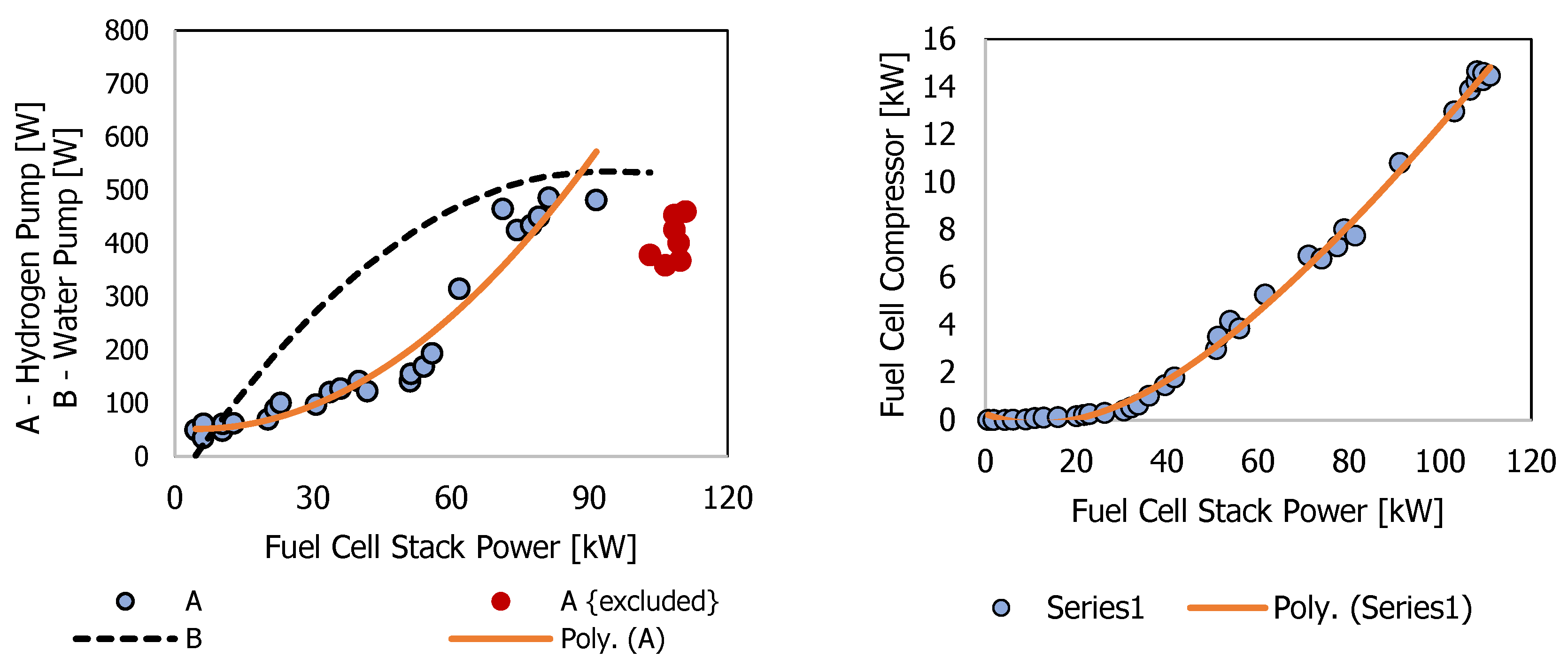 Hydrogen 06 00053 g005