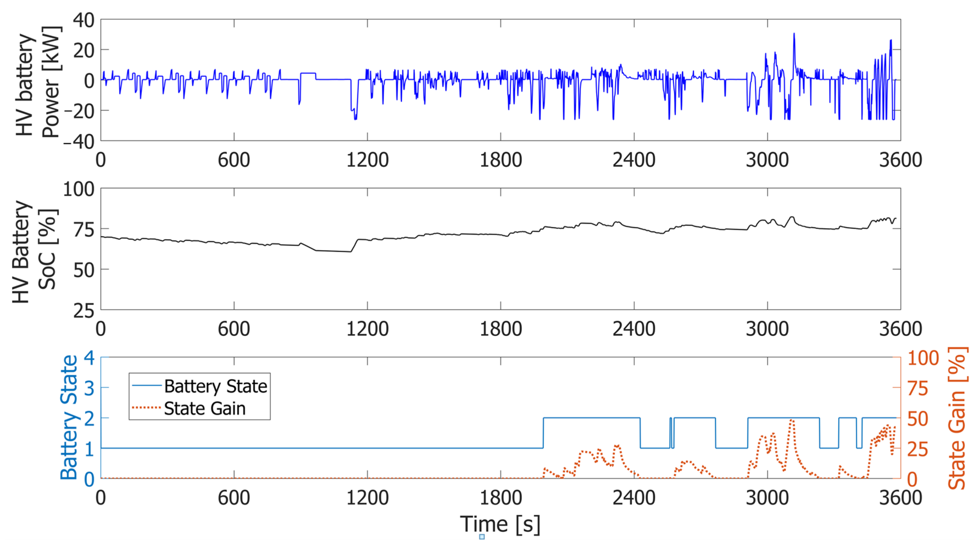 Hydrogen 06 00053 g009