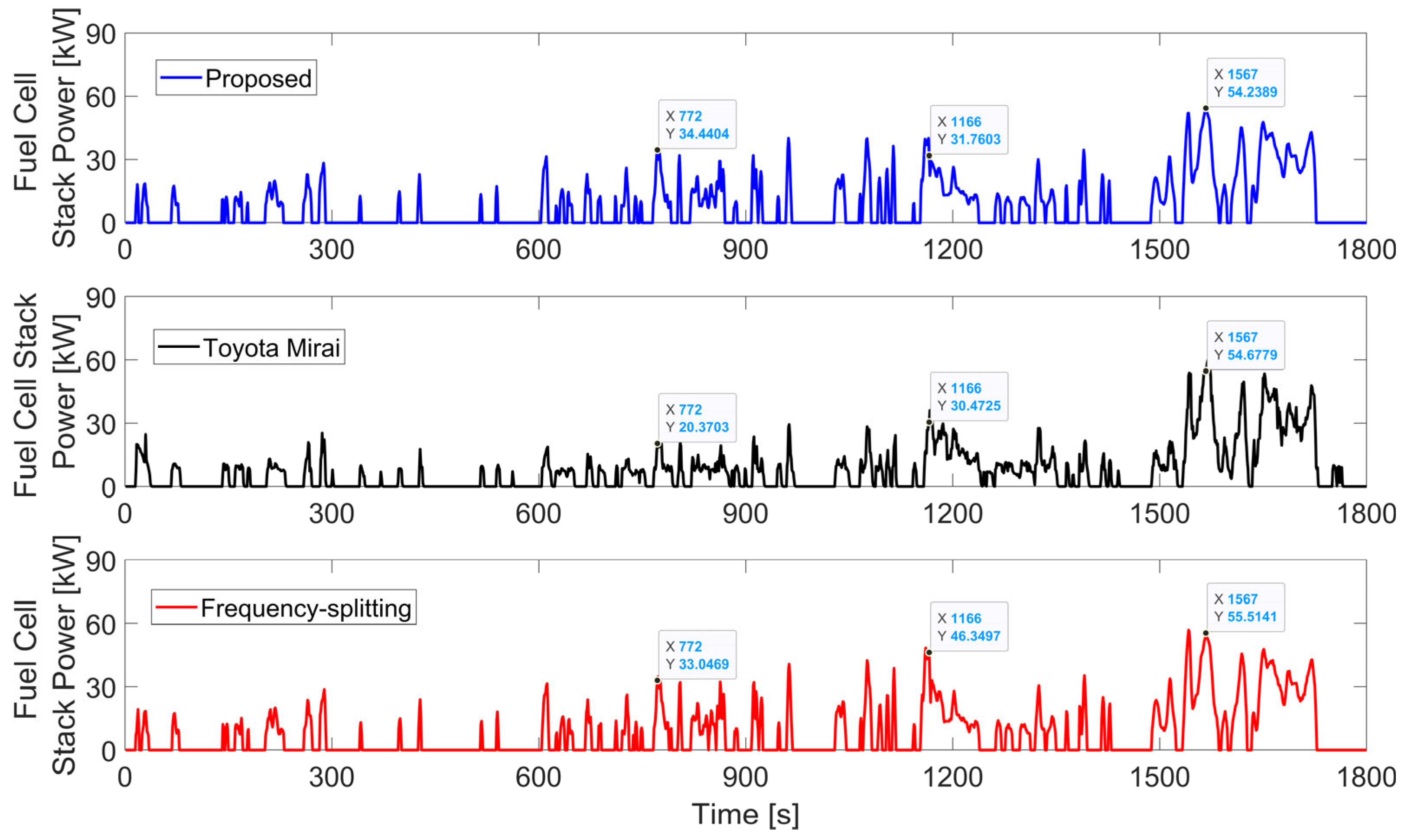 Hydrogen 06 00053 g010