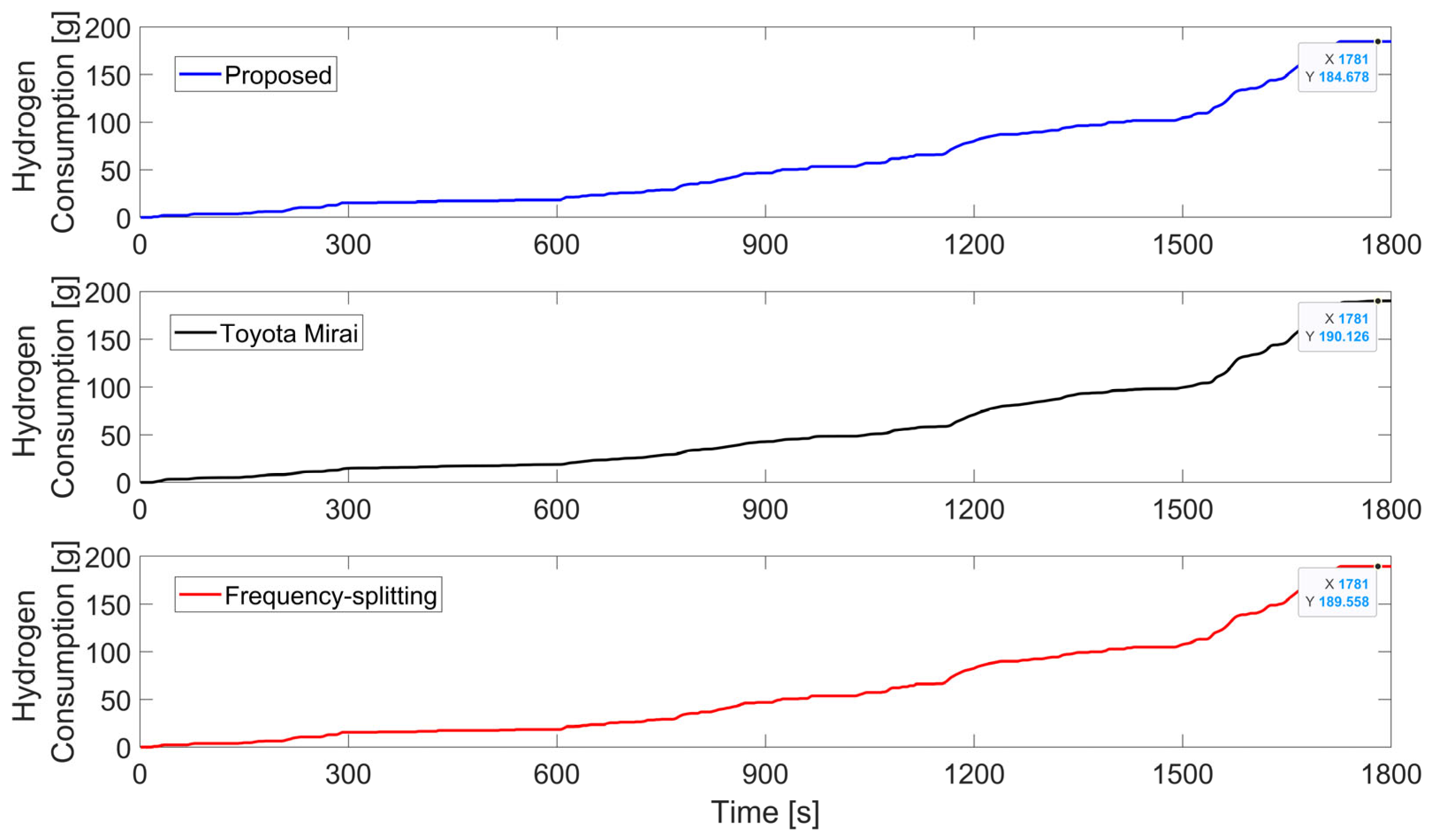 Hydrogen 06 00053 g011