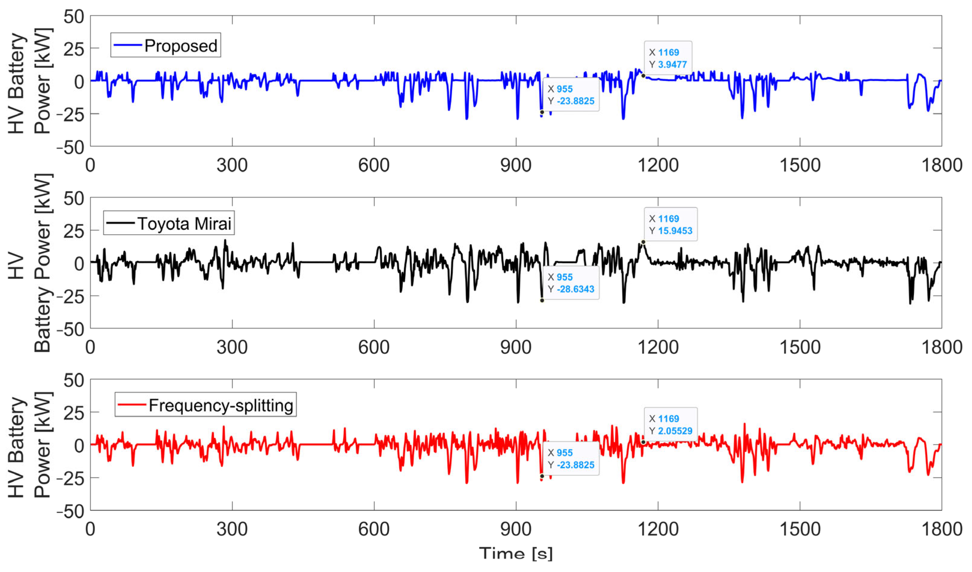 Hydrogen 06 00053 g012