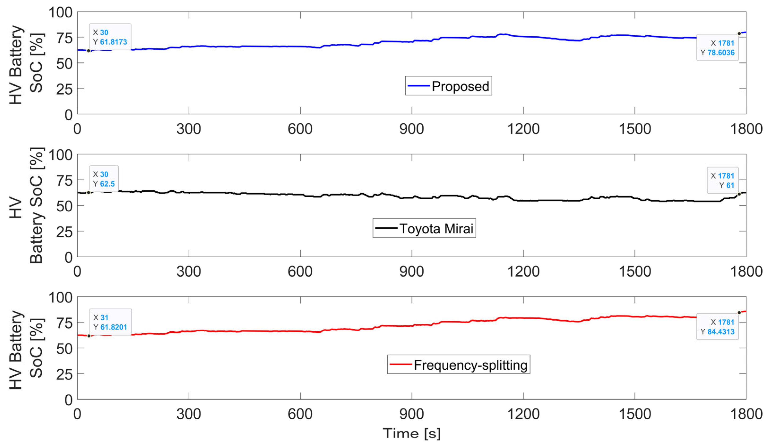 Hydrogen 06 00053 g013