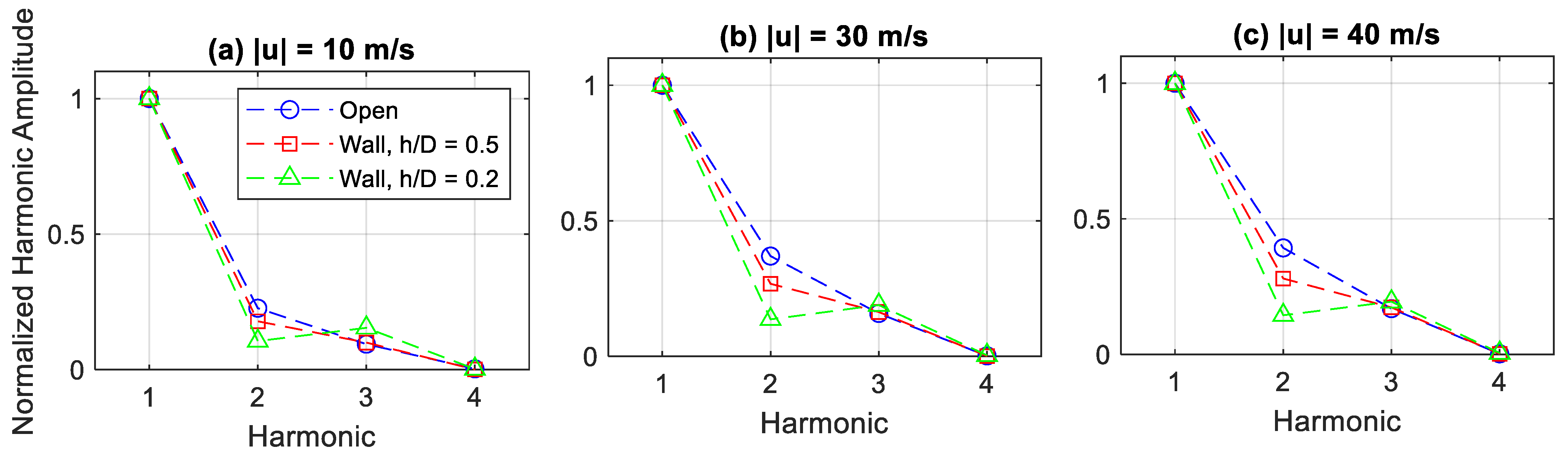 Hydrogen 06 00063 g010a Hydrogen 06 00063 g010a