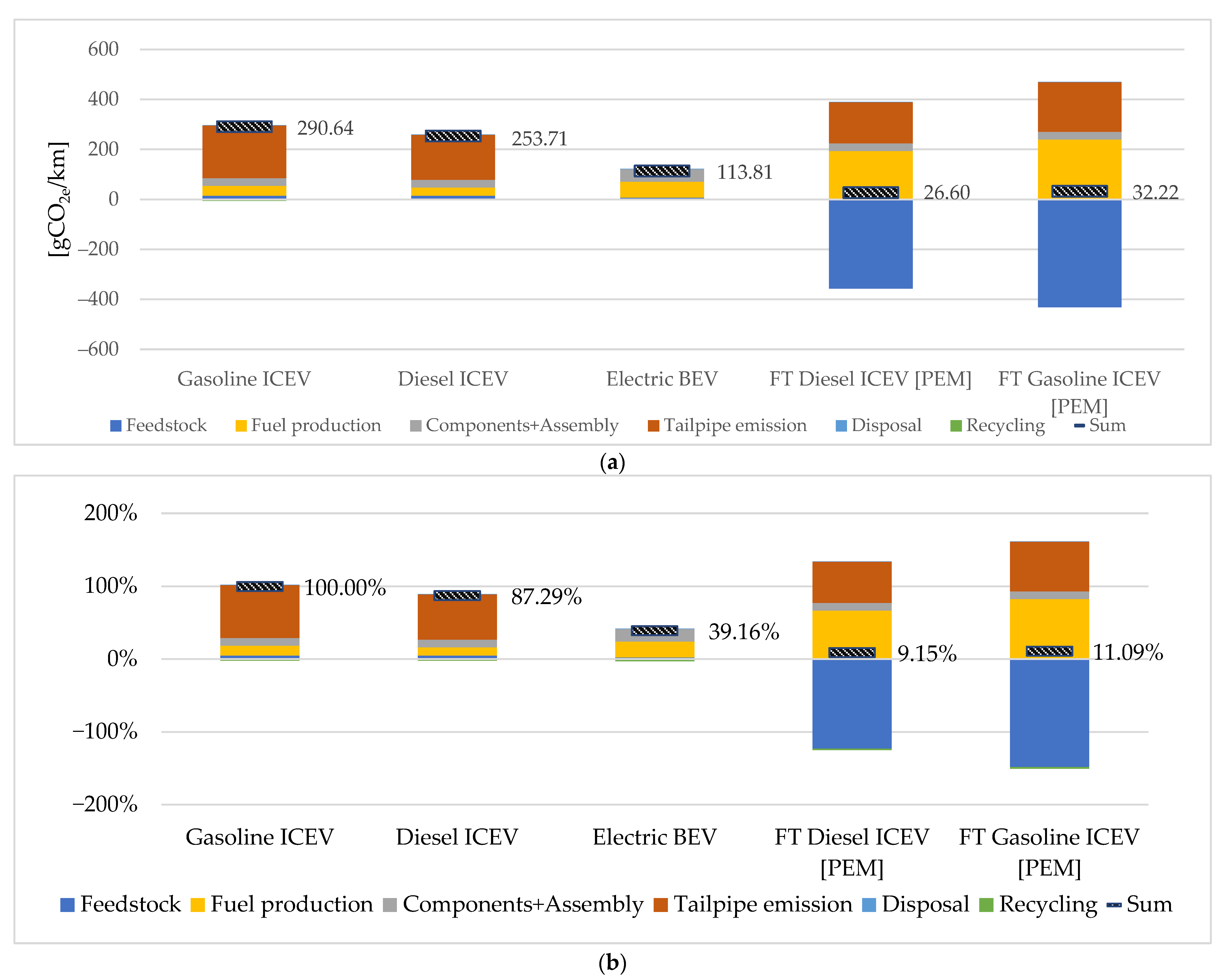 Hydrogen 06 00068 g004