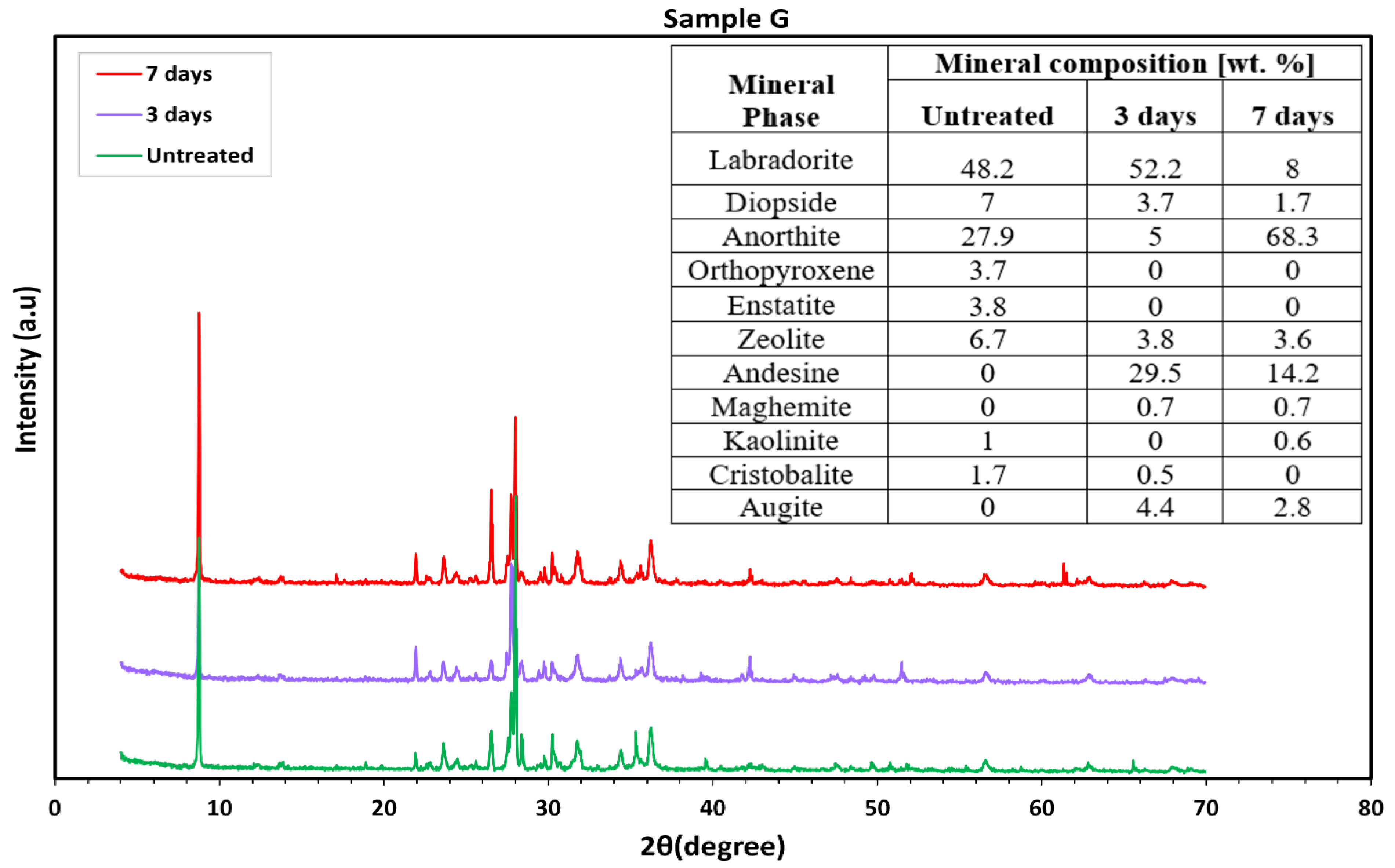 Hydrogen 06 00076 g010 Hydrogen 06 00076 g010
