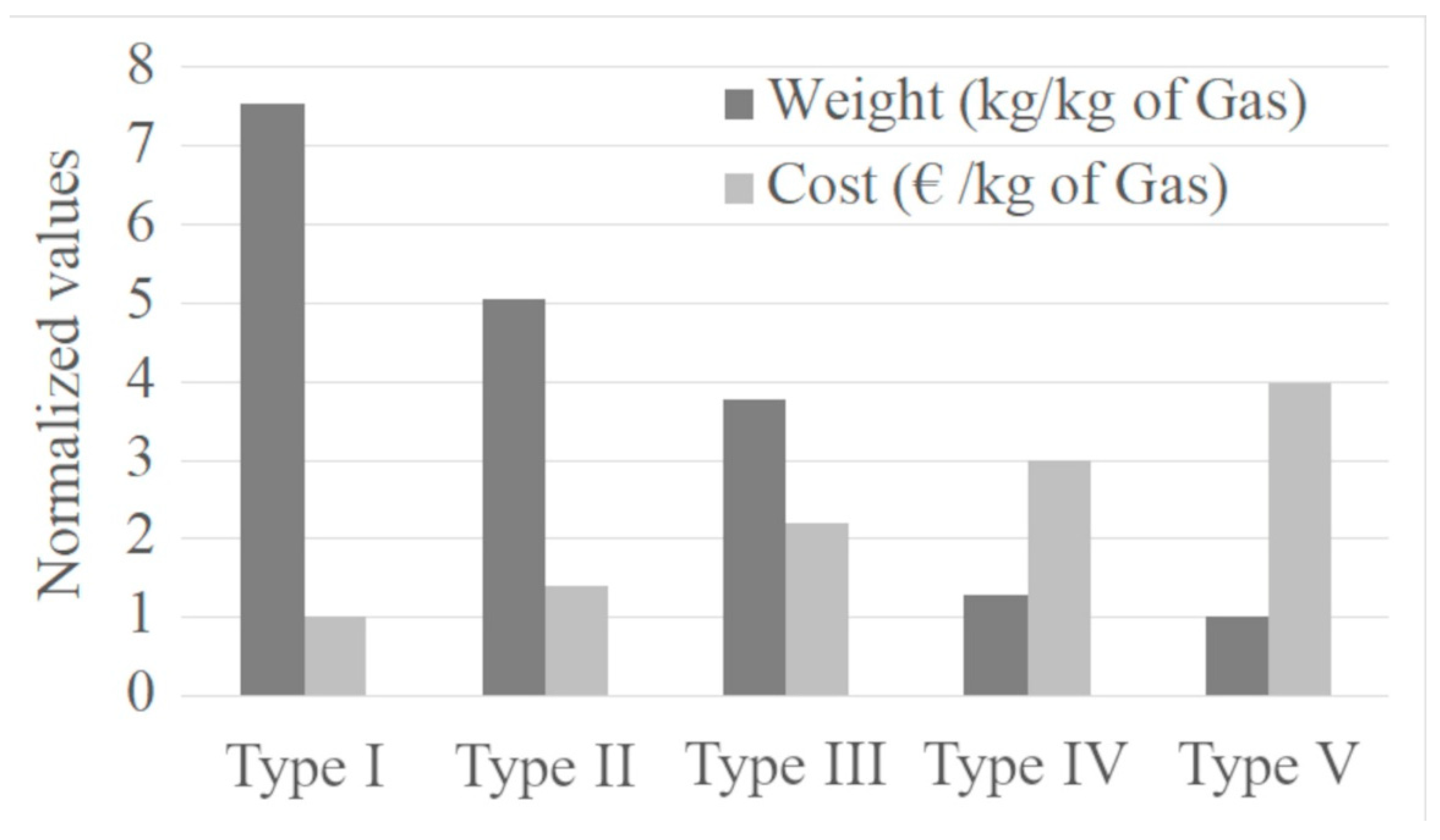 Hydrogen 06 00080 g005
