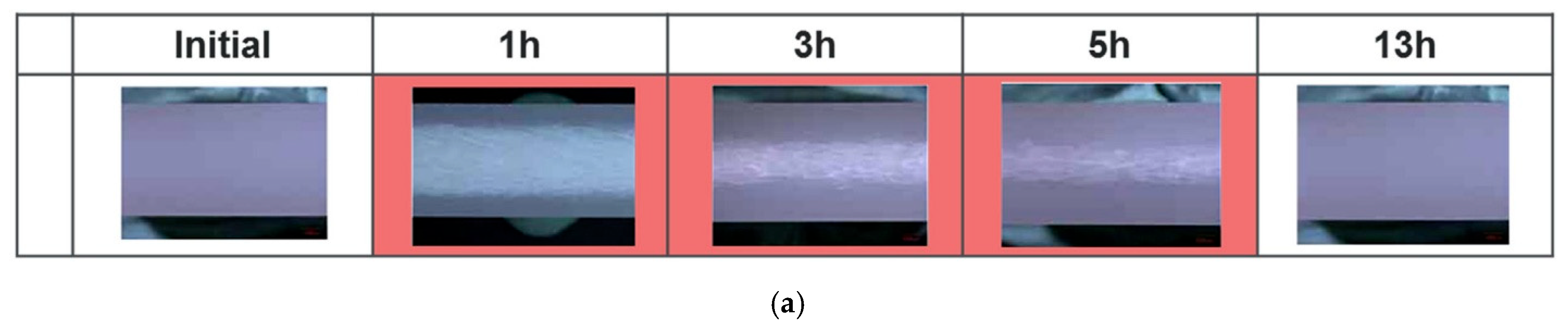 Hydrogen 06 00080 g011a