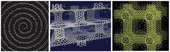 Hydrogen 06 00080 g020