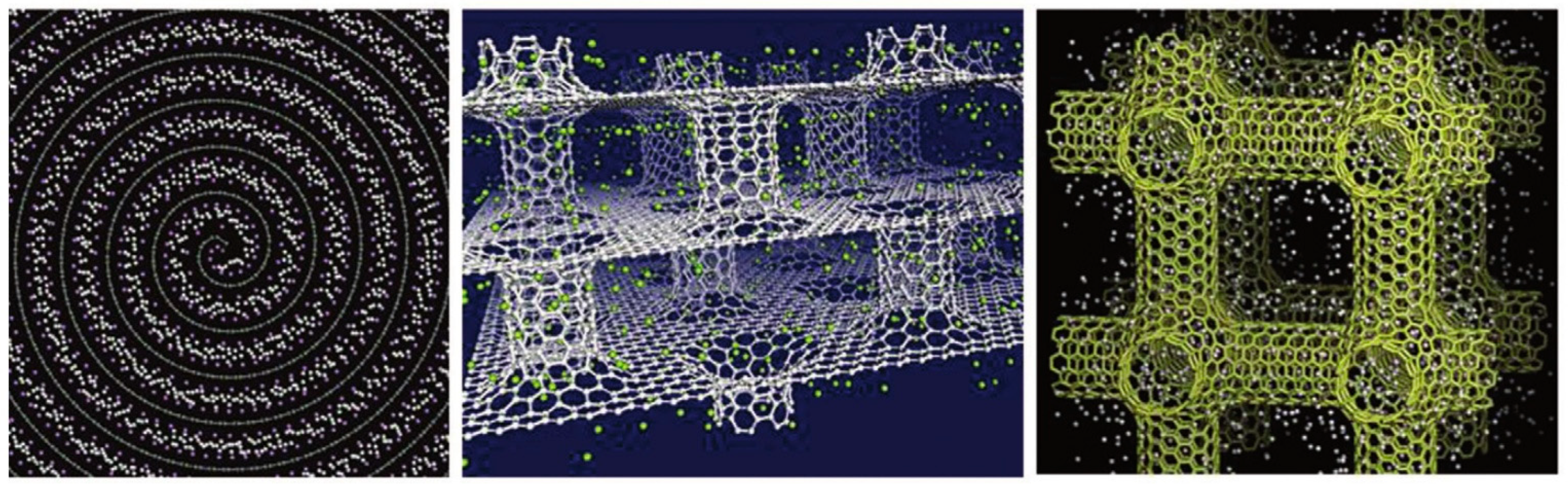 Hydrogen 06 00080 g020