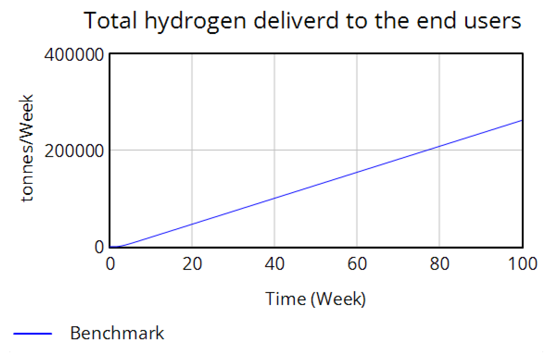 Hydrogen 06 00081 g008