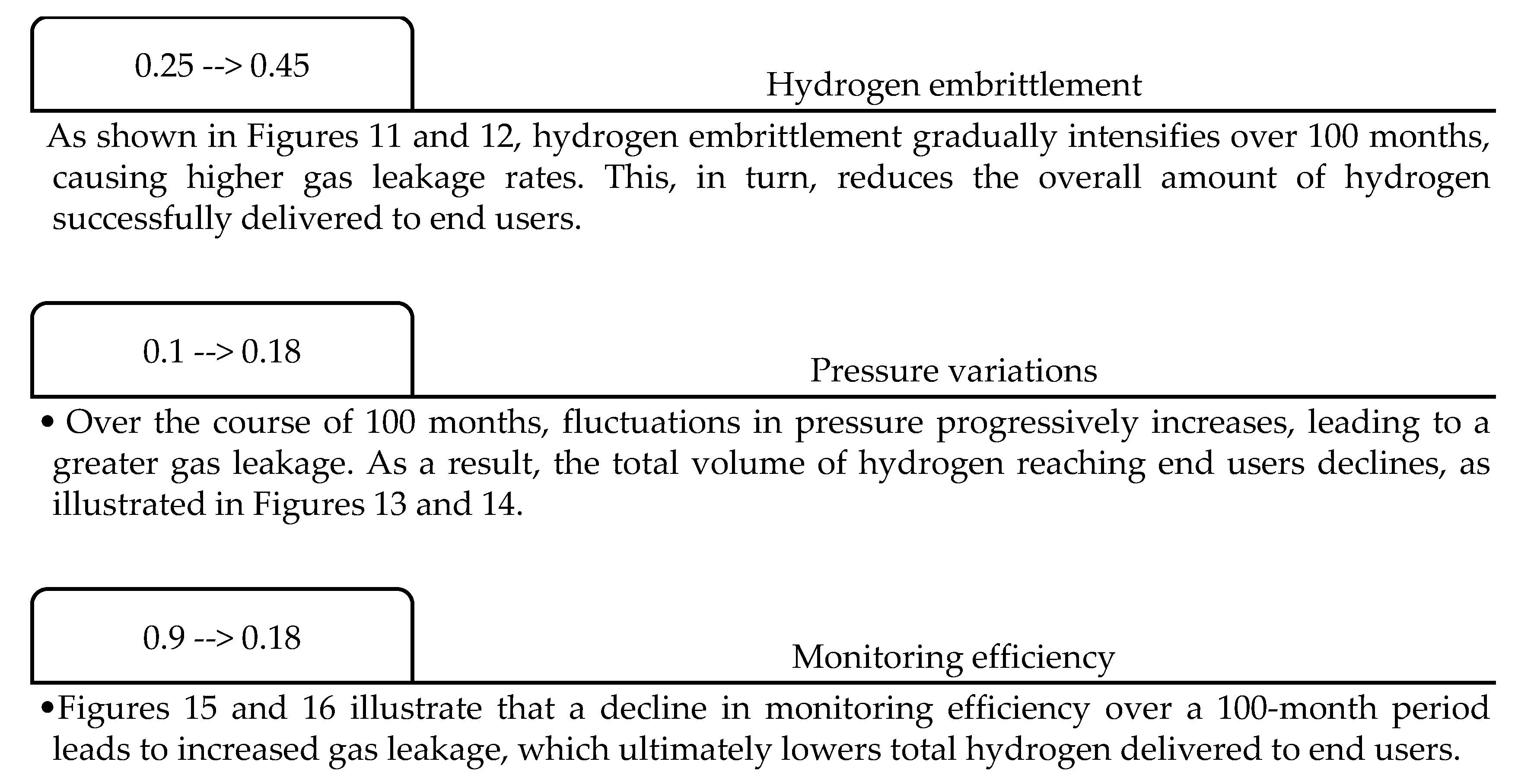 Hydrogen 06 00081 g010