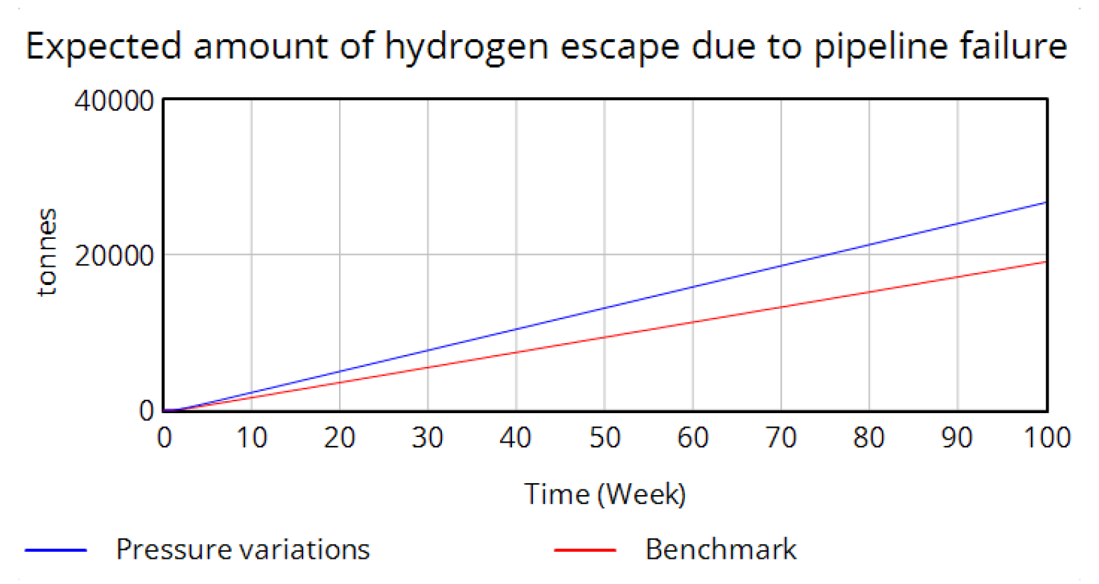 Hydrogen 06 00081 g013