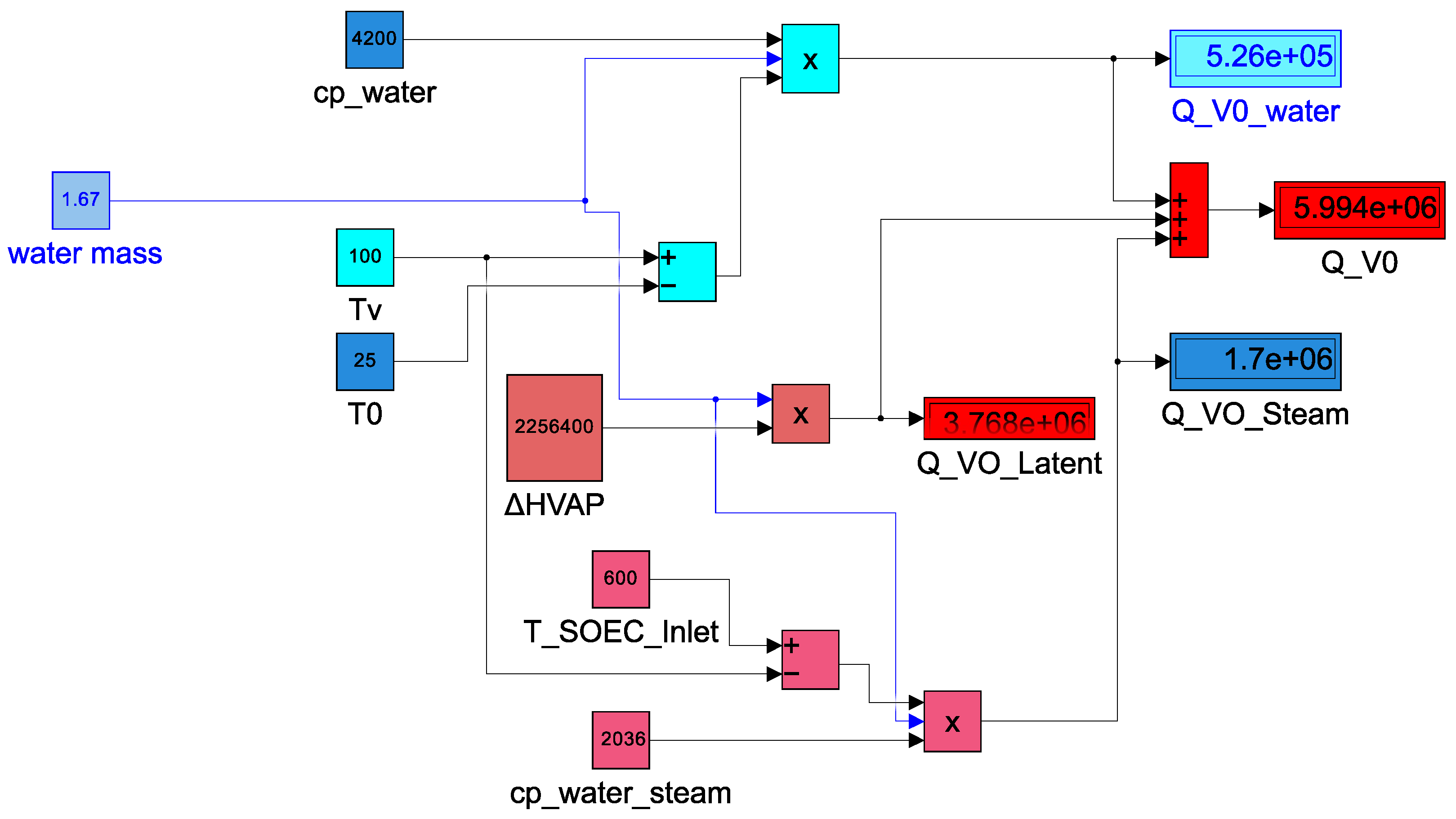 Hydrogen 06 00082 g005