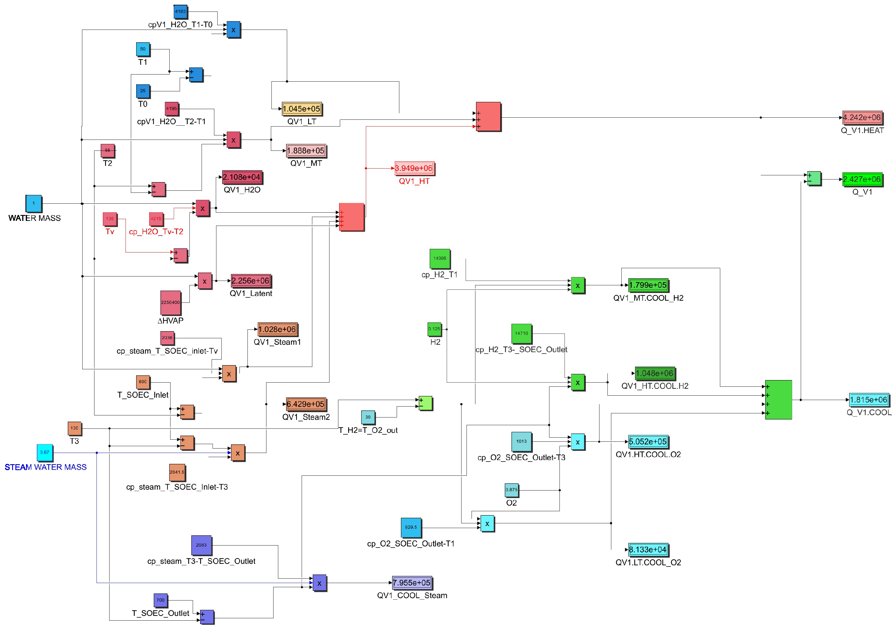 Hydrogen 06 00082 g006