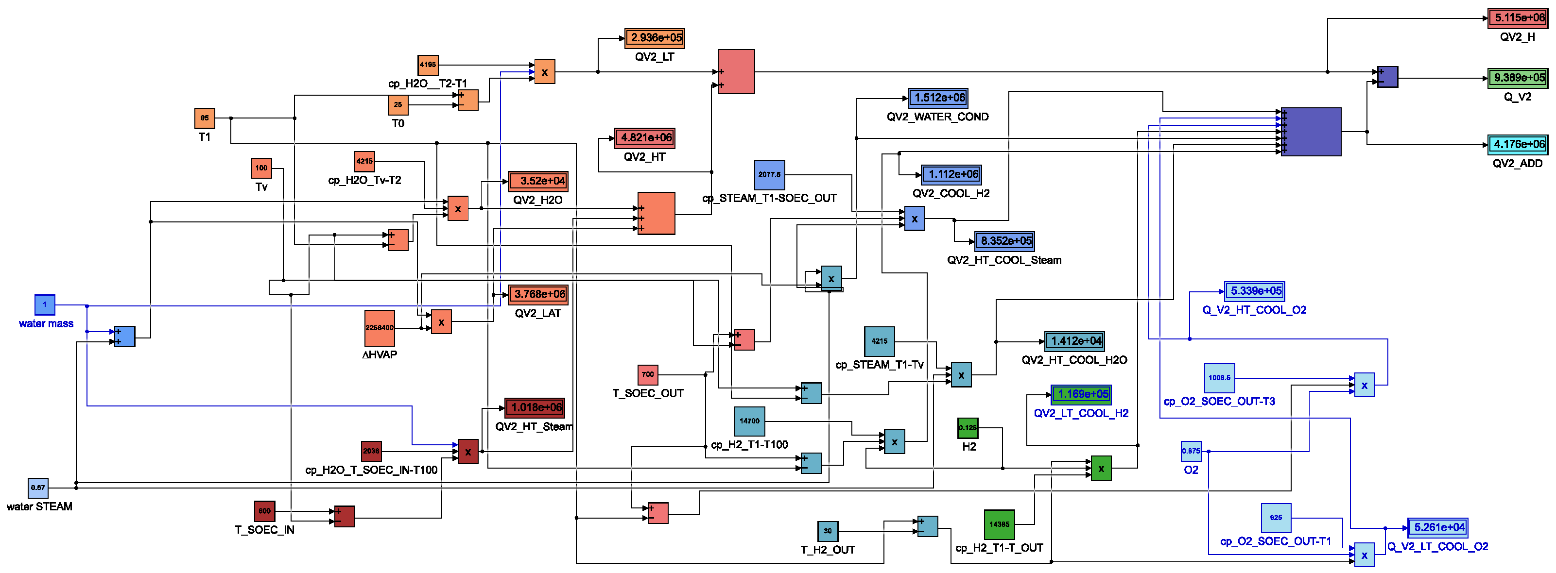 Hydrogen 06 00082 g007