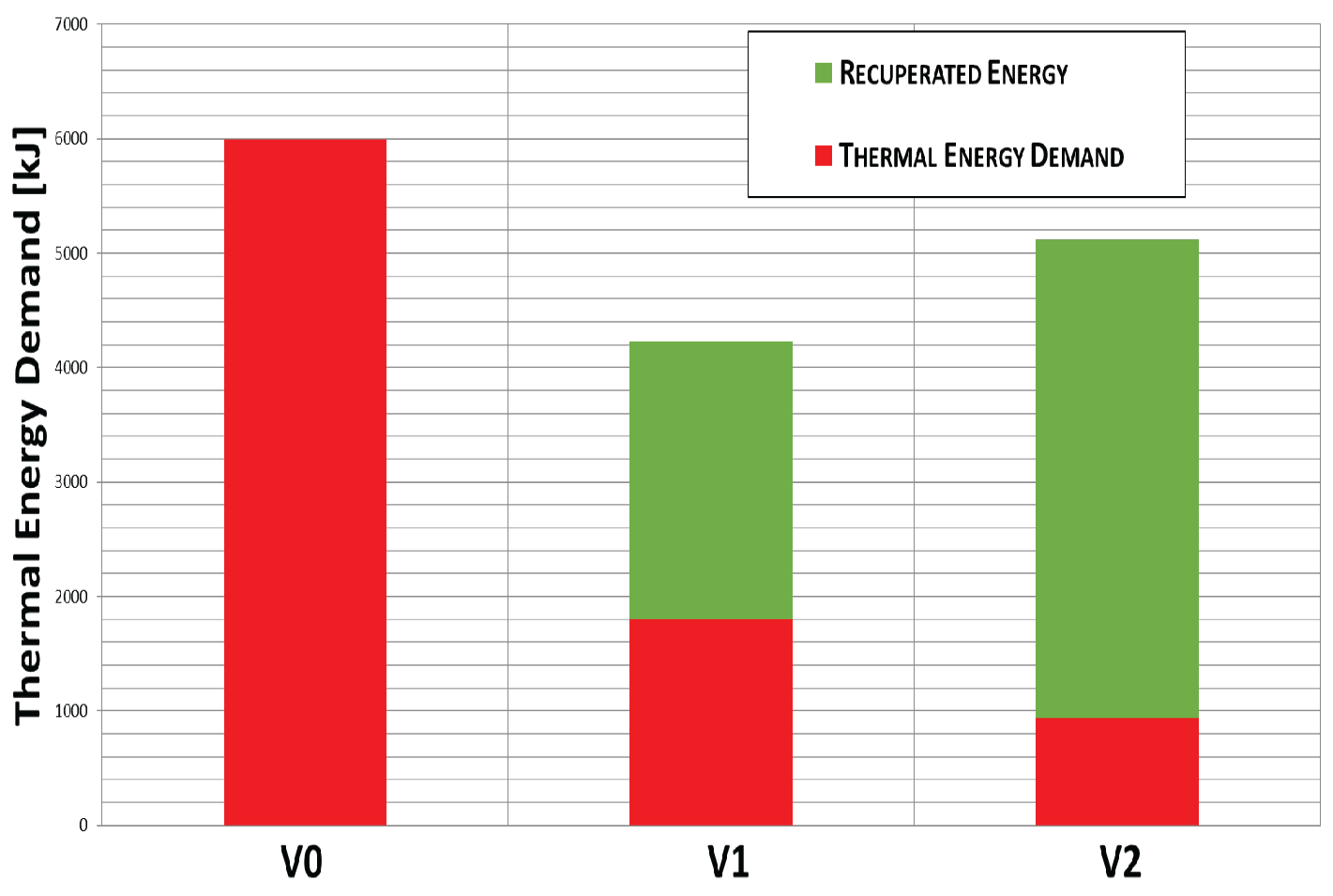 Hydrogen 06 00082 g008