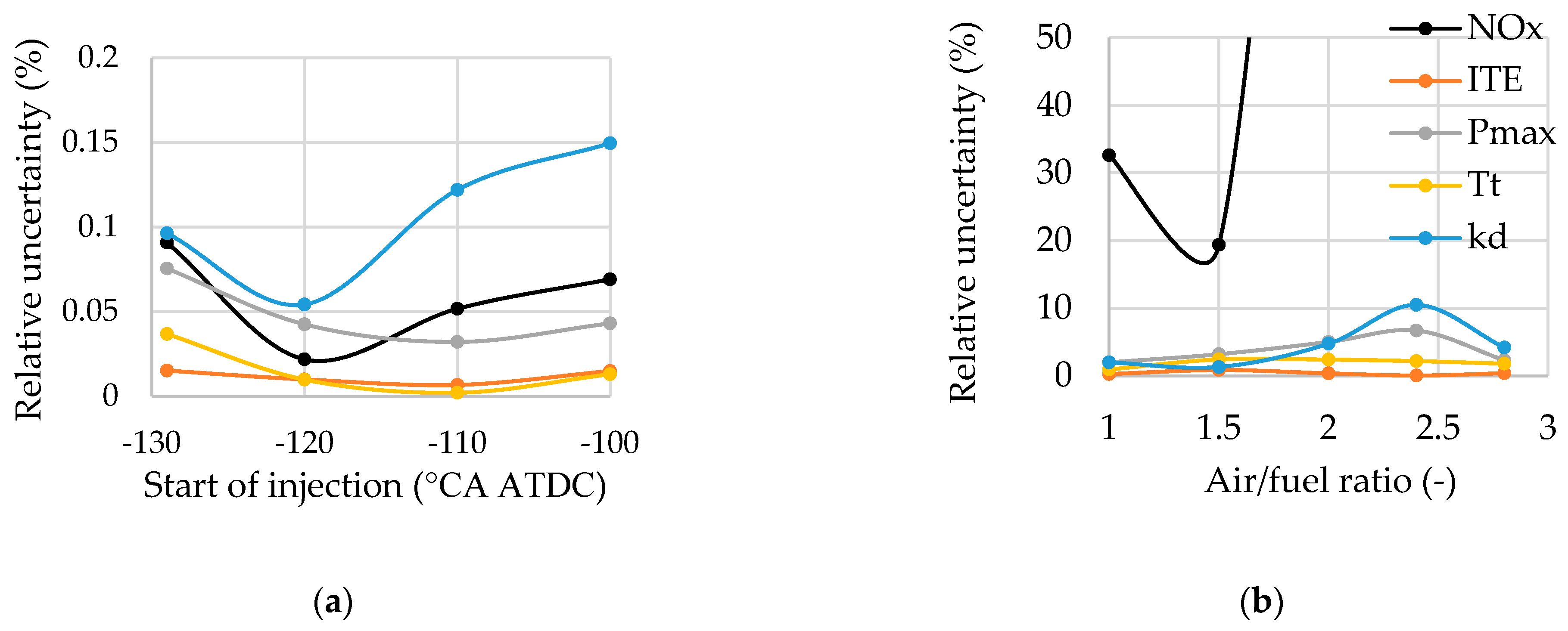Hydrogen 06 00084 g003