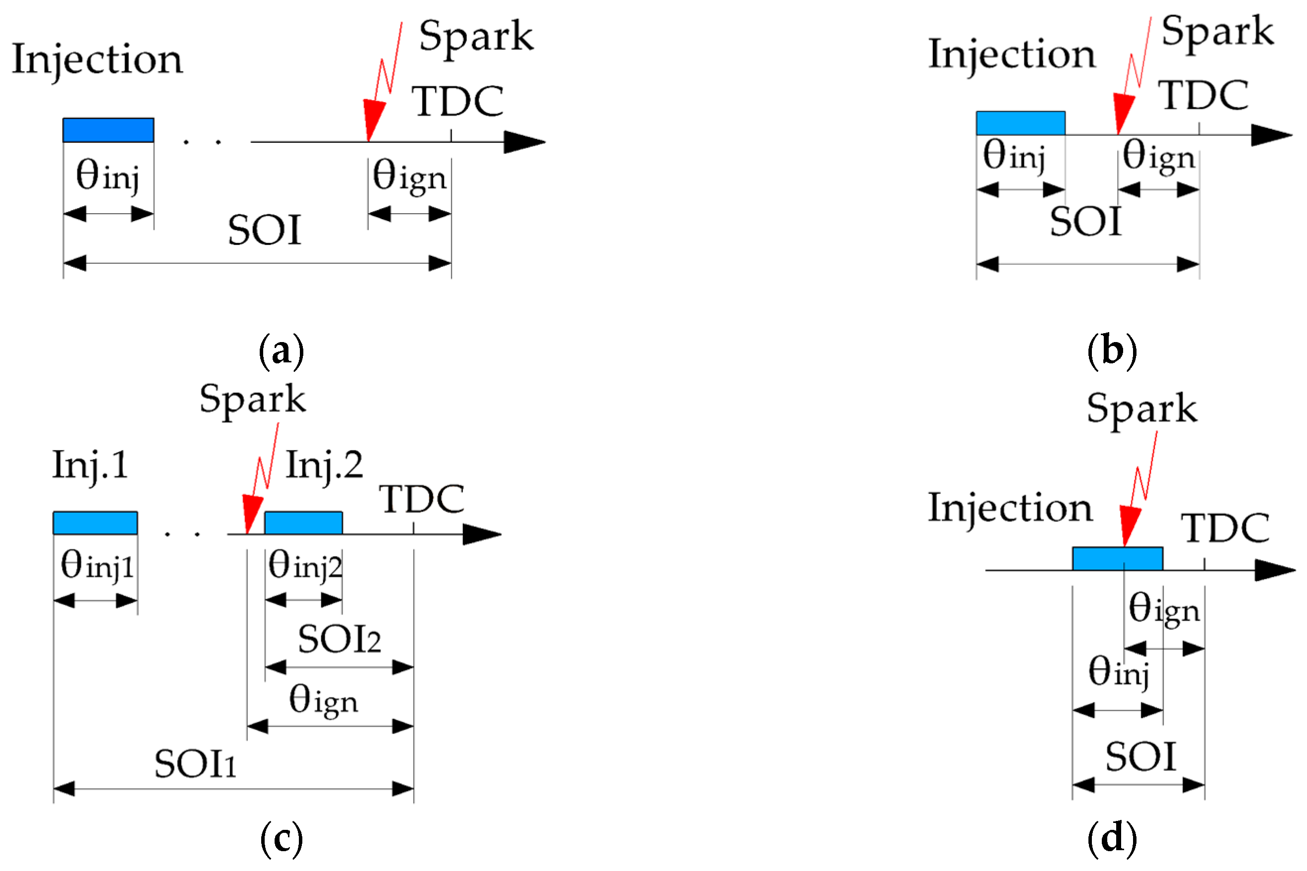 Hydrogen 06 00084 g004