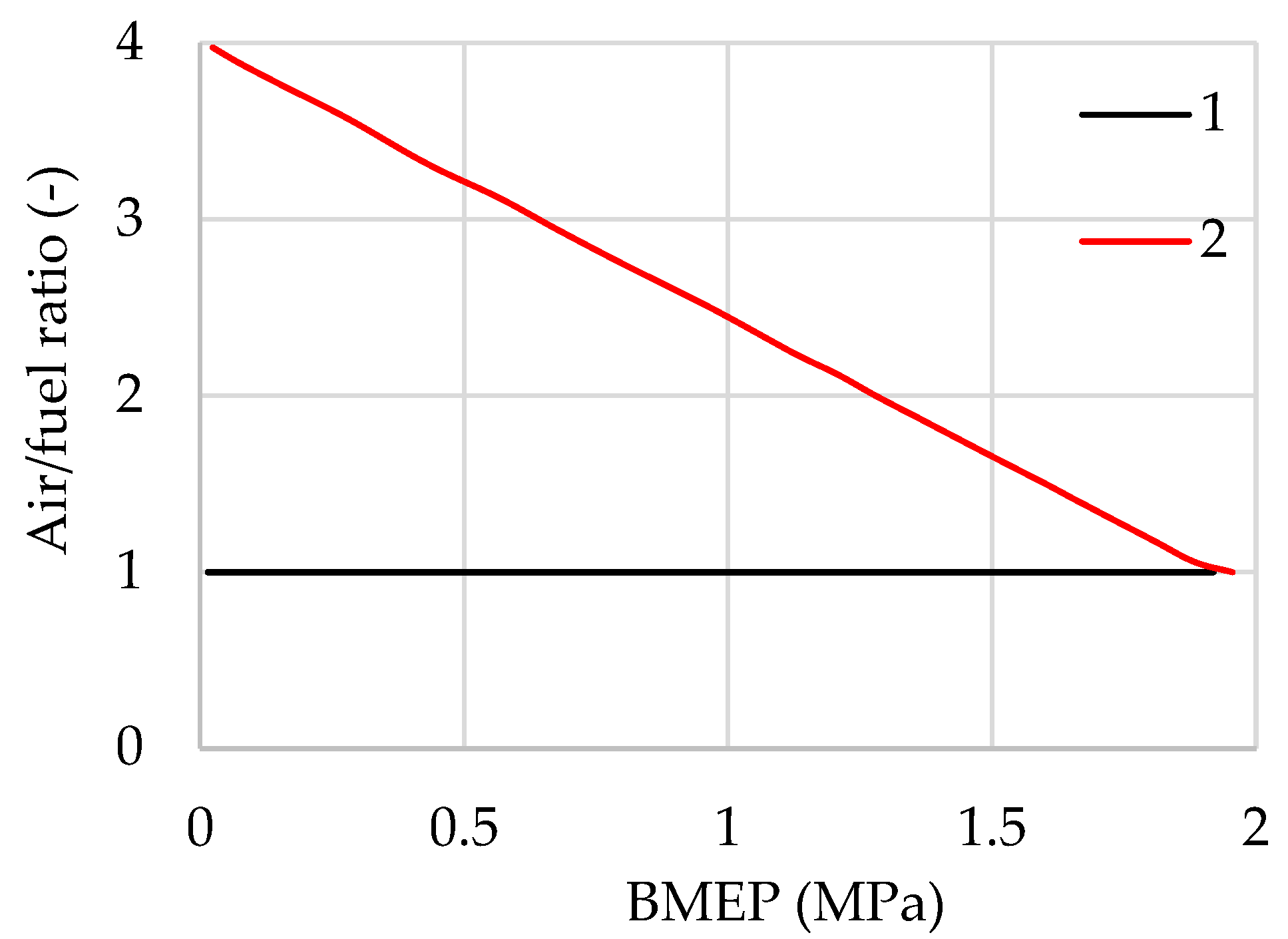 Hydrogen 06 00084 g006