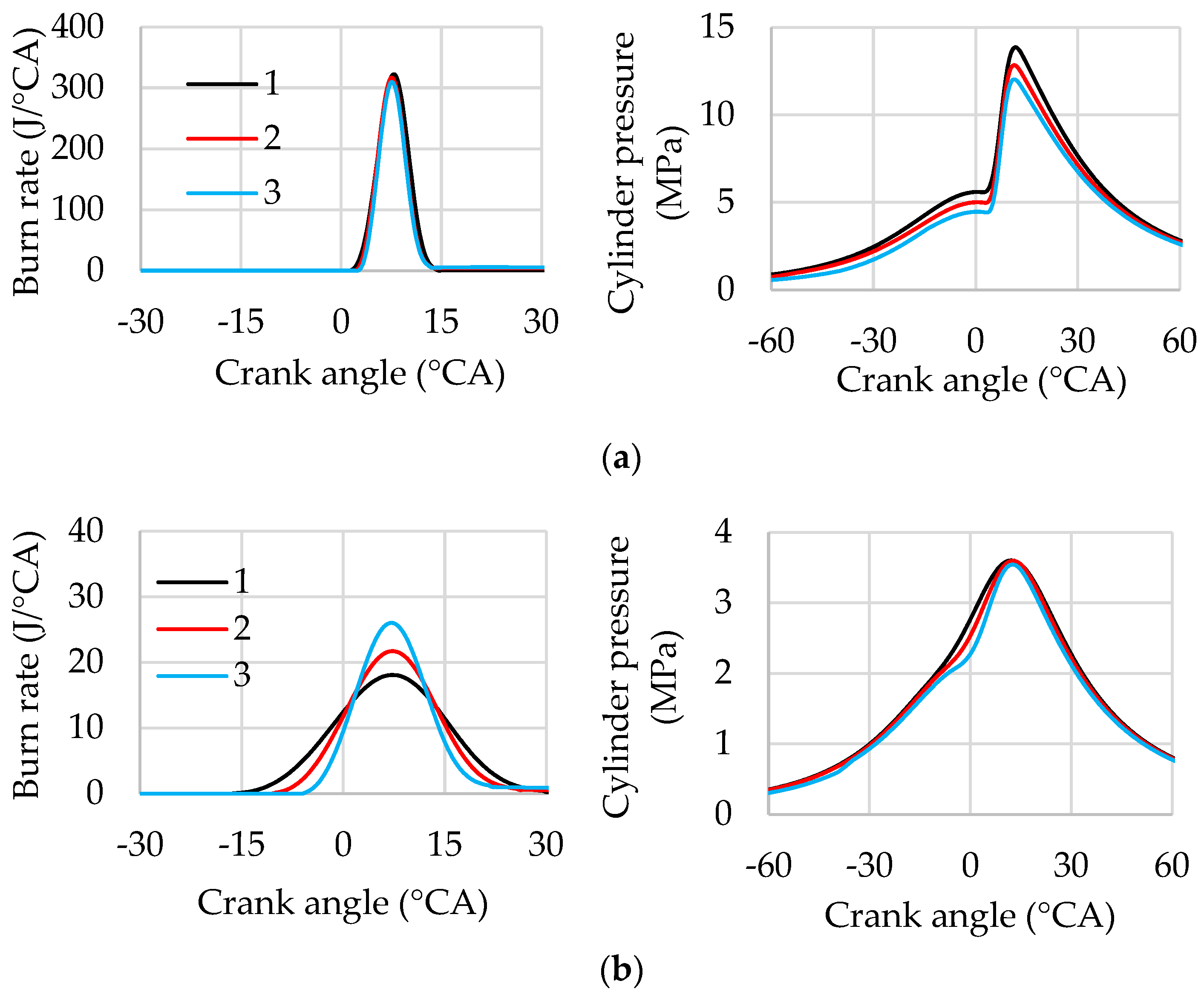 Hydrogen 06 00084 g007