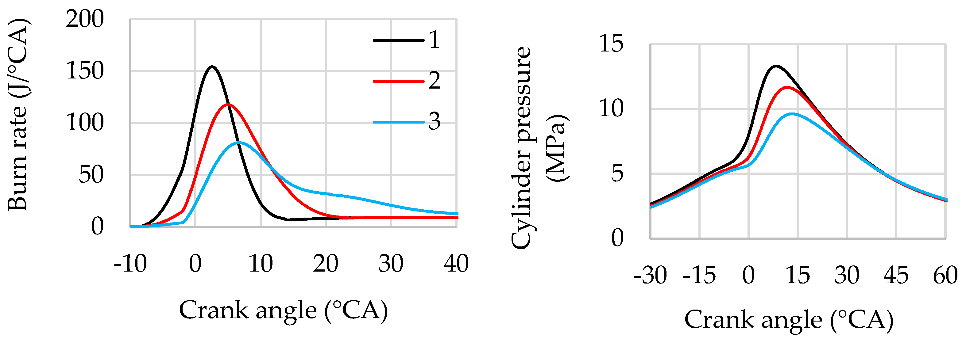 Hydrogen 06 00084 g008