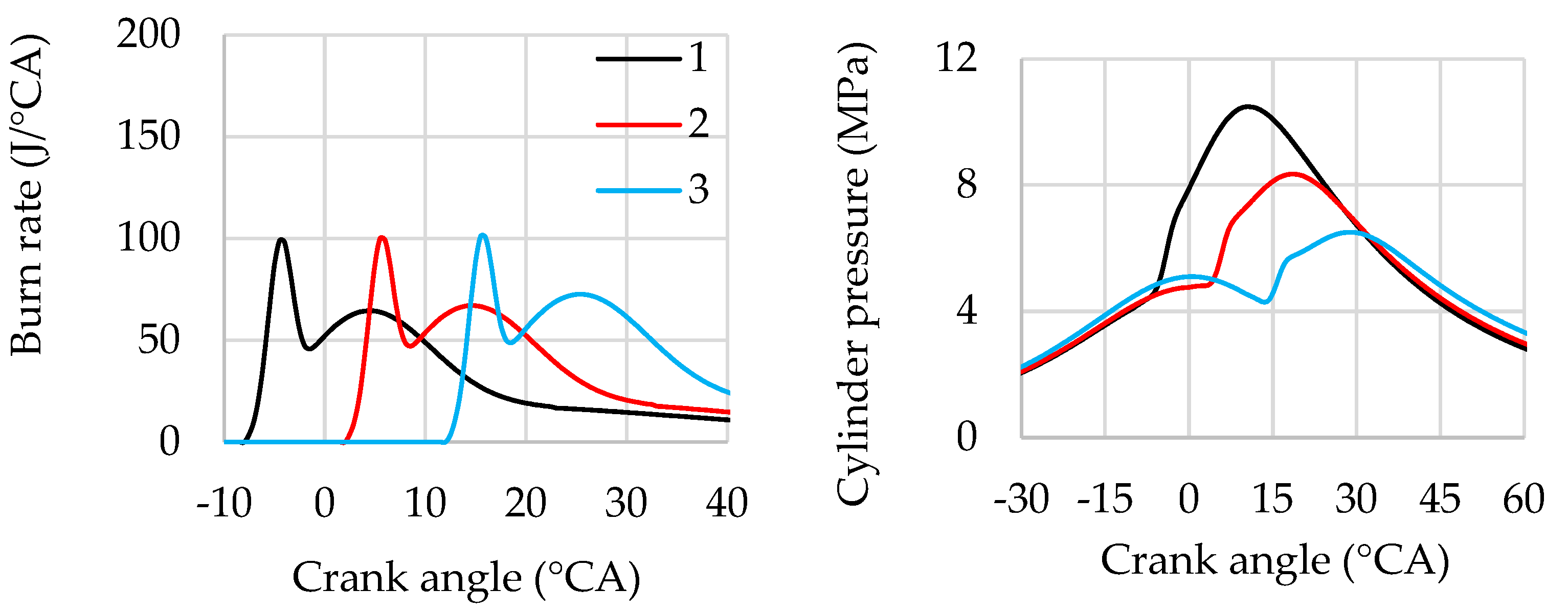 Hydrogen 06 00084 g010