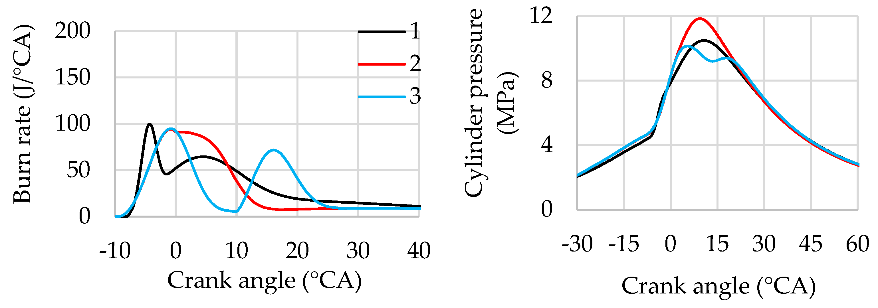 Hydrogen 06 00084 g011