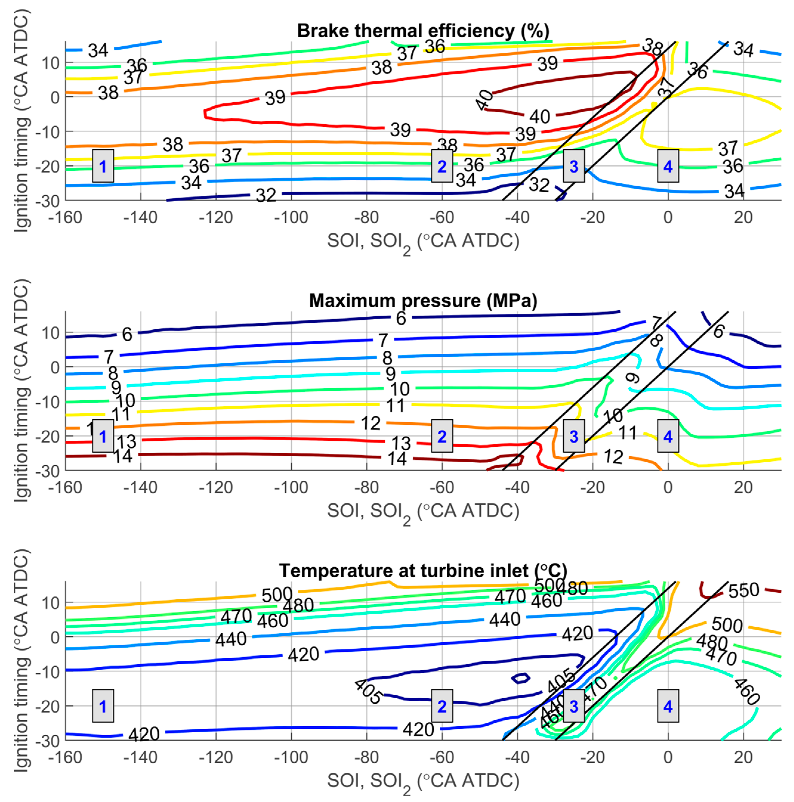 Hydrogen 06 00084 g013a