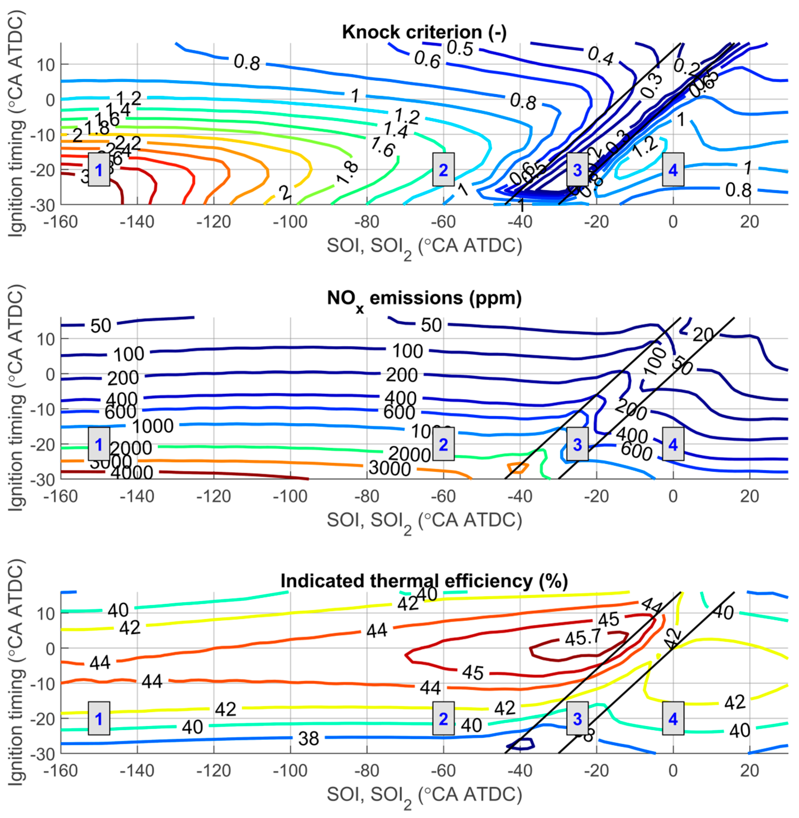 Hydrogen 06 00084 g013b