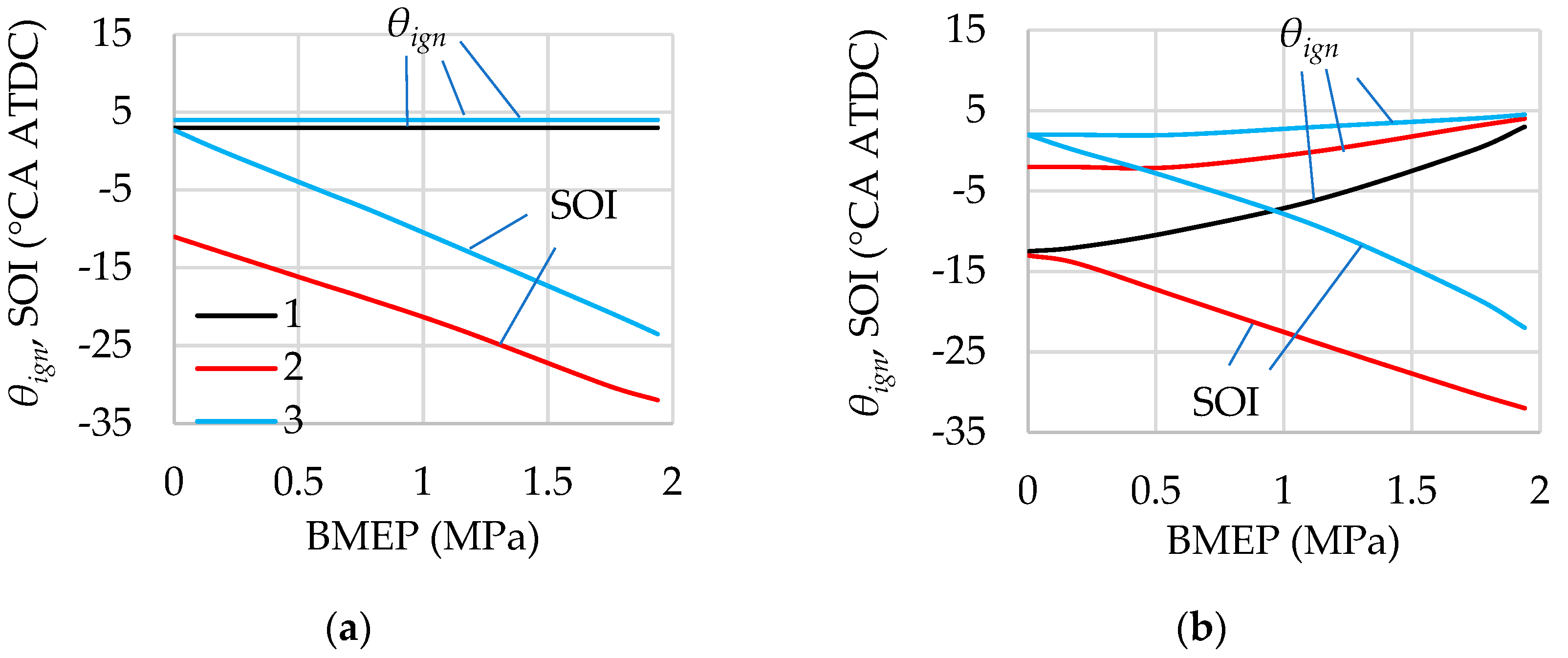 Hydrogen 06 00084 g015