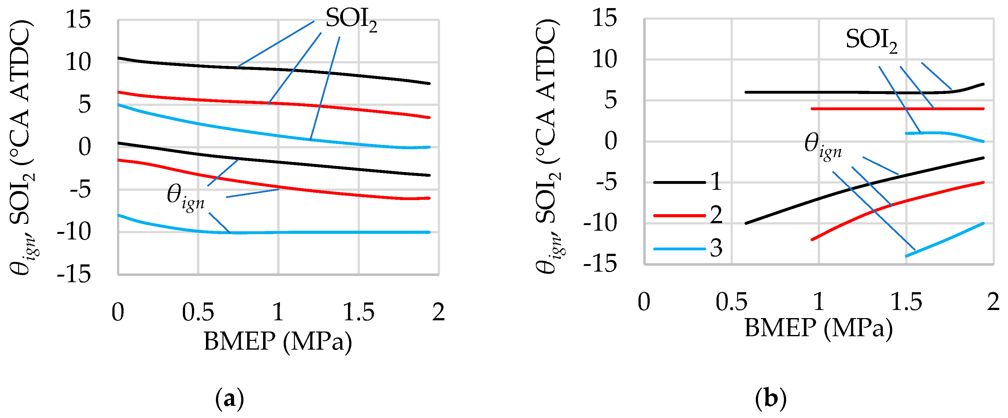 Hydrogen 06 00084 g016