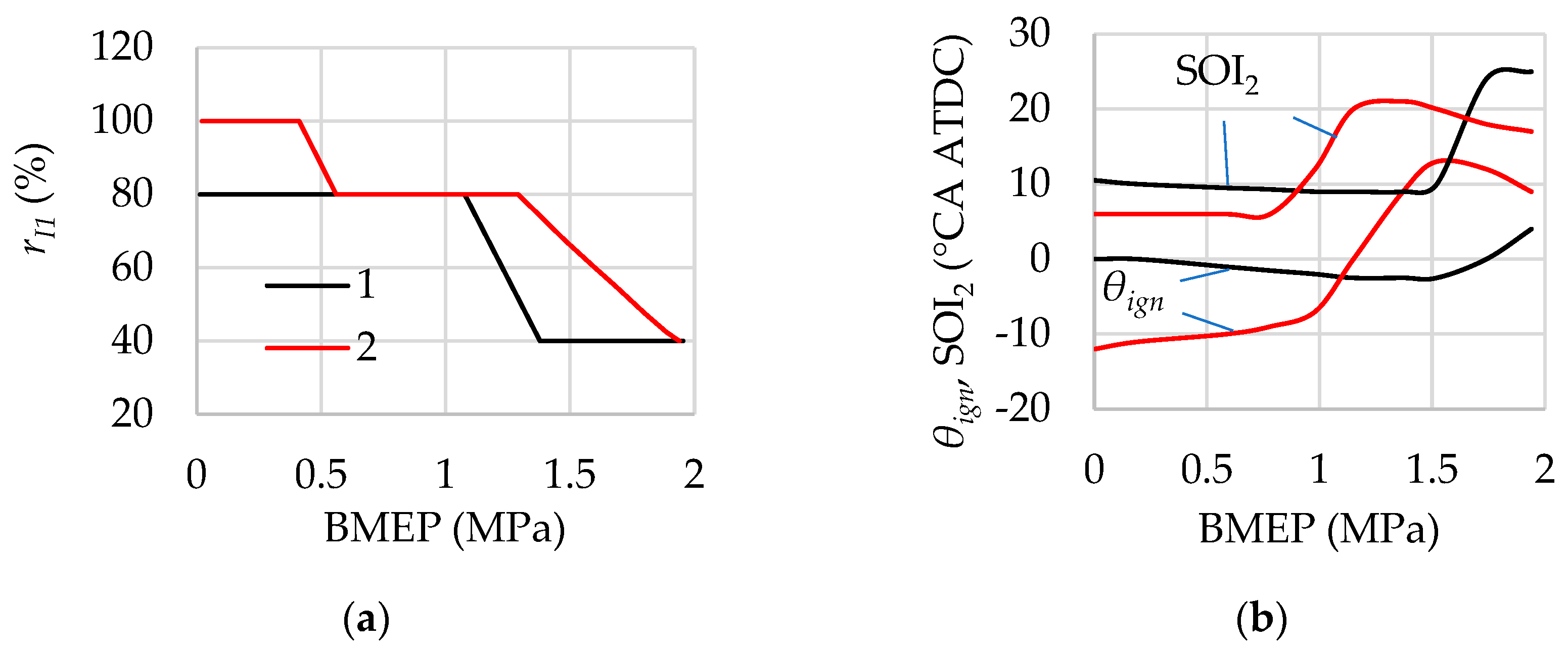 Hydrogen 06 00084 g018