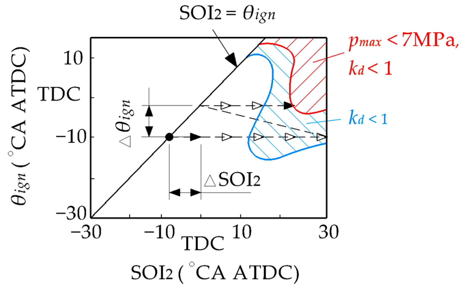Hydrogen 06 00084 g019