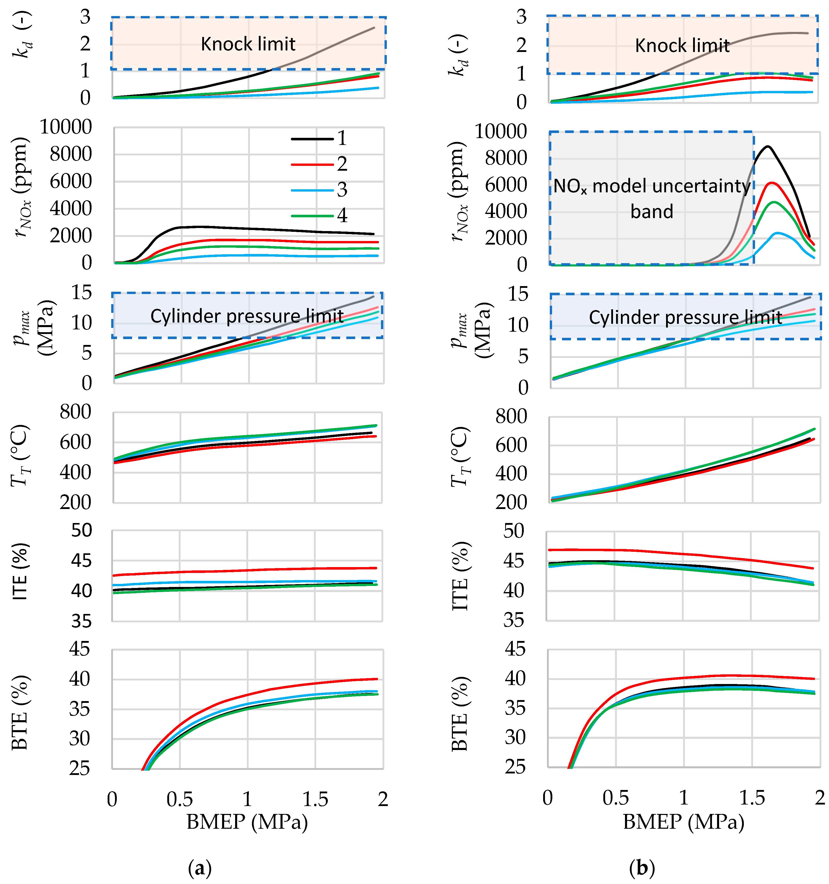Hydrogen 06 00084 g020