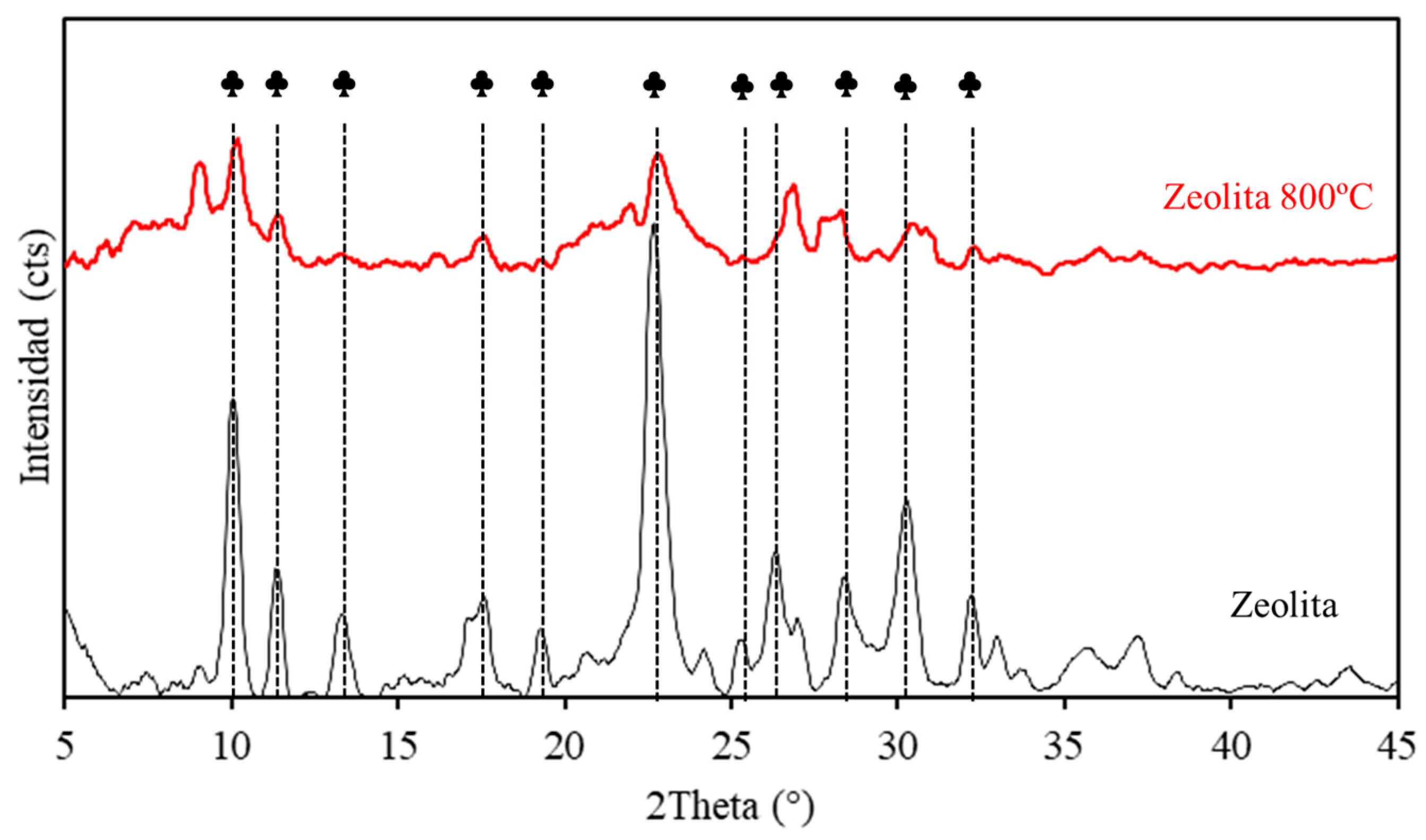 Hydrogen 06 00088 g003
