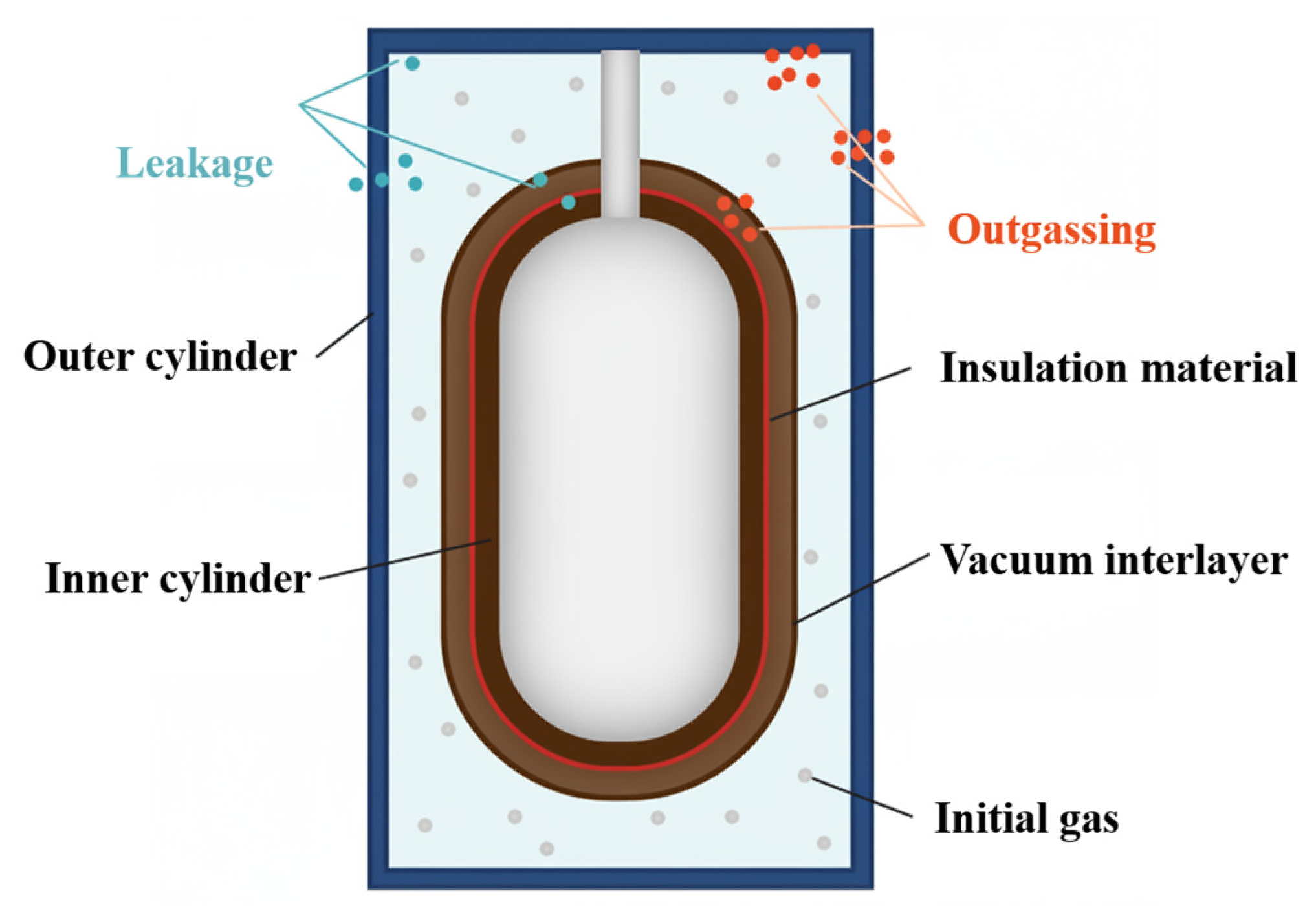 Hydrogen 06 00089 g002