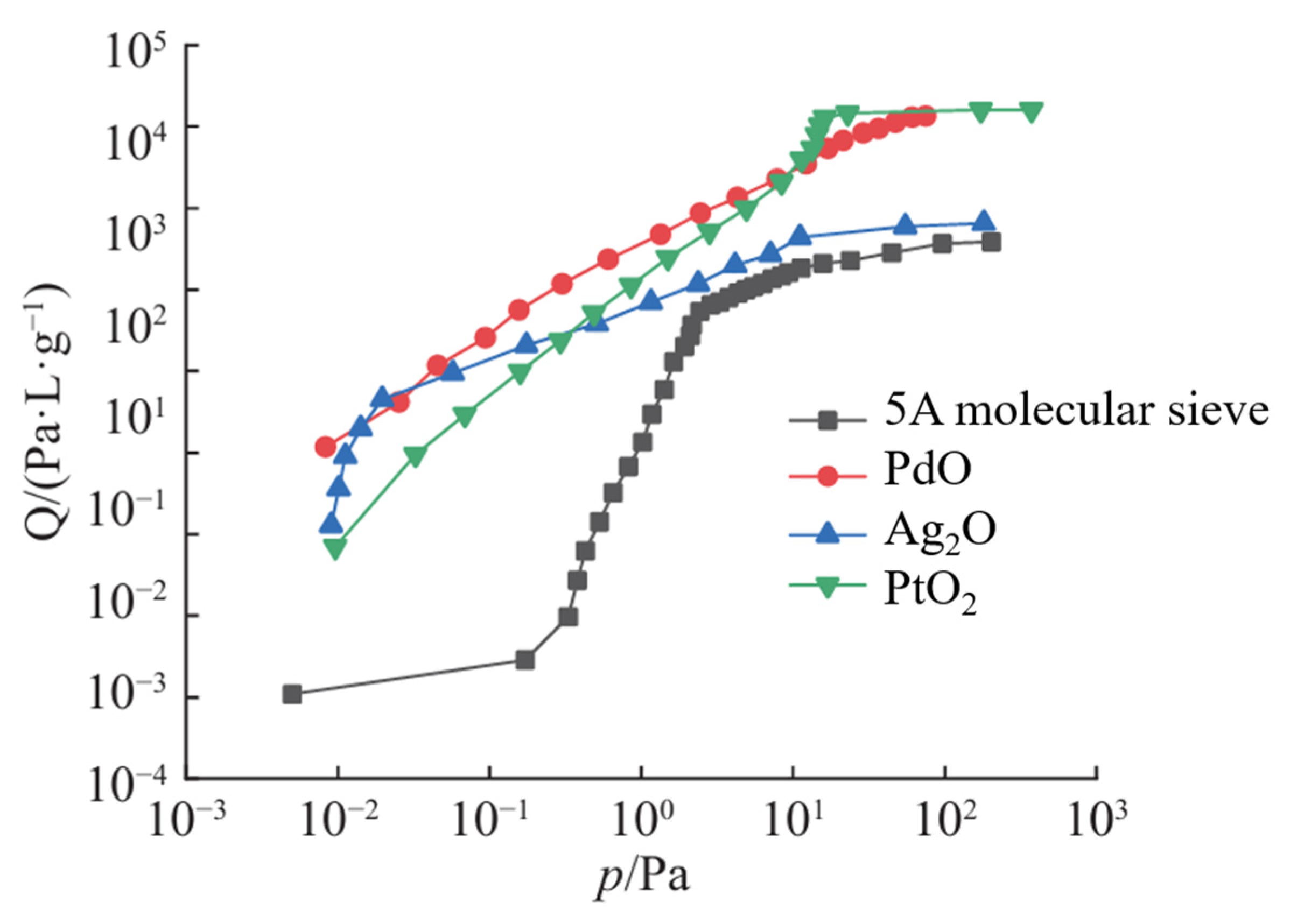 Hydrogen 06 00089 g004